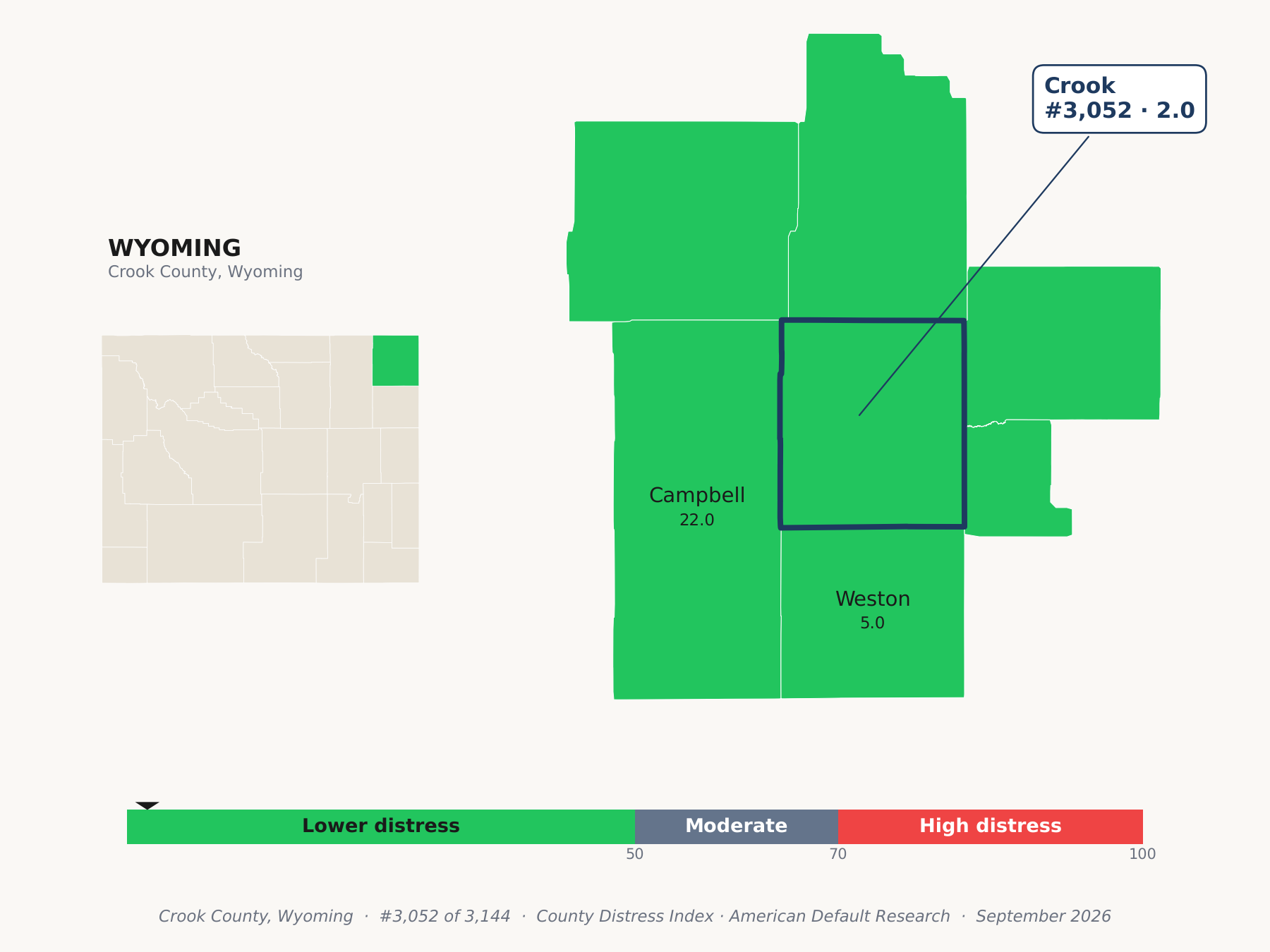 County Distress Index cluster map. Crook County, Wyoming and its neighbors colored by county distress score label.