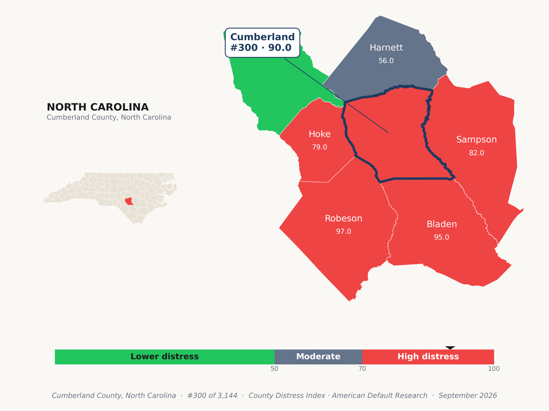 County Distress Index cluster map. Cumberland County, North Carolina and its neighbors colored by county distress score label.