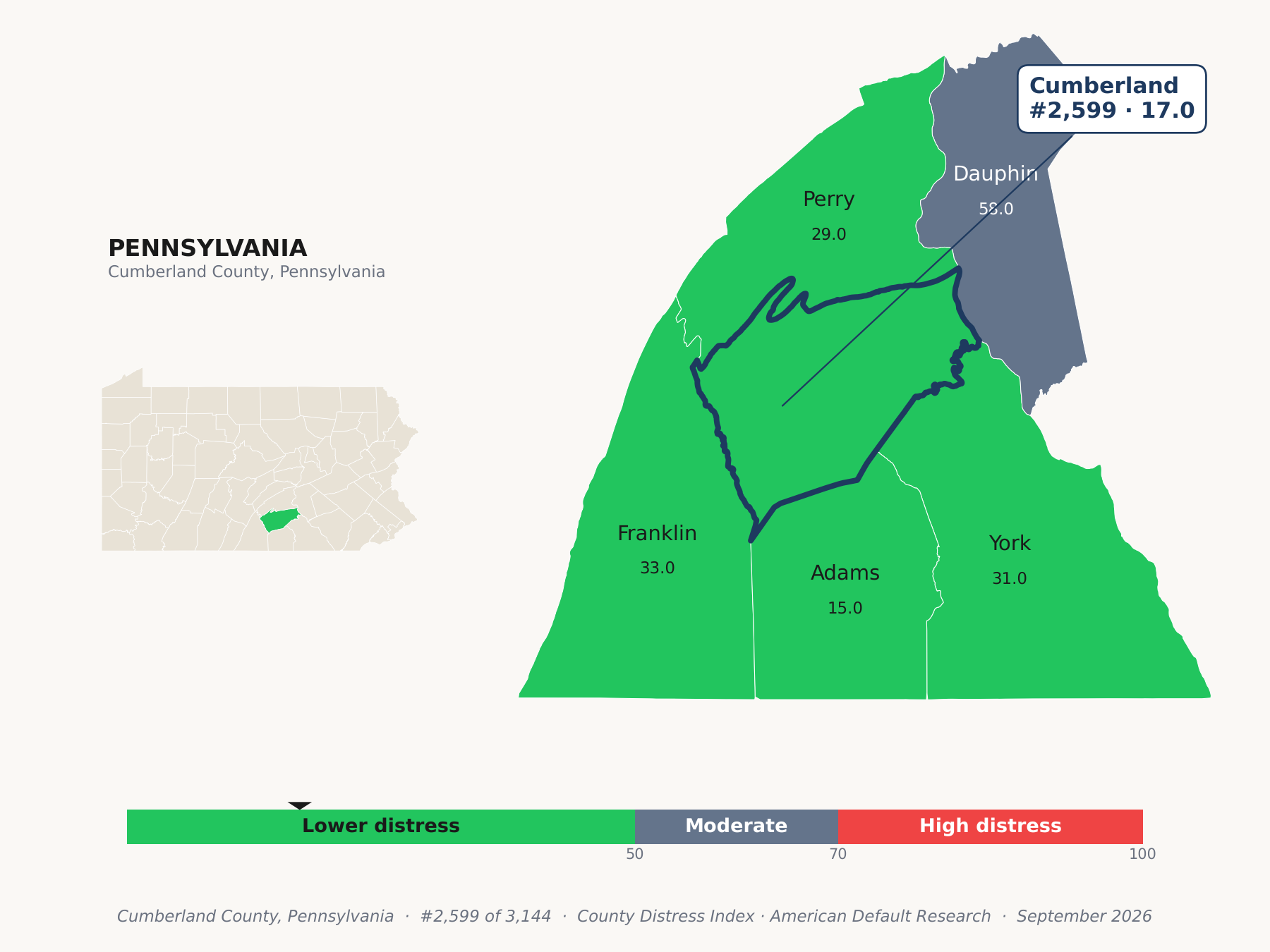 County Distress Index cluster map. Cumberland County, Pennsylvania and its neighbors colored by county distress score label.