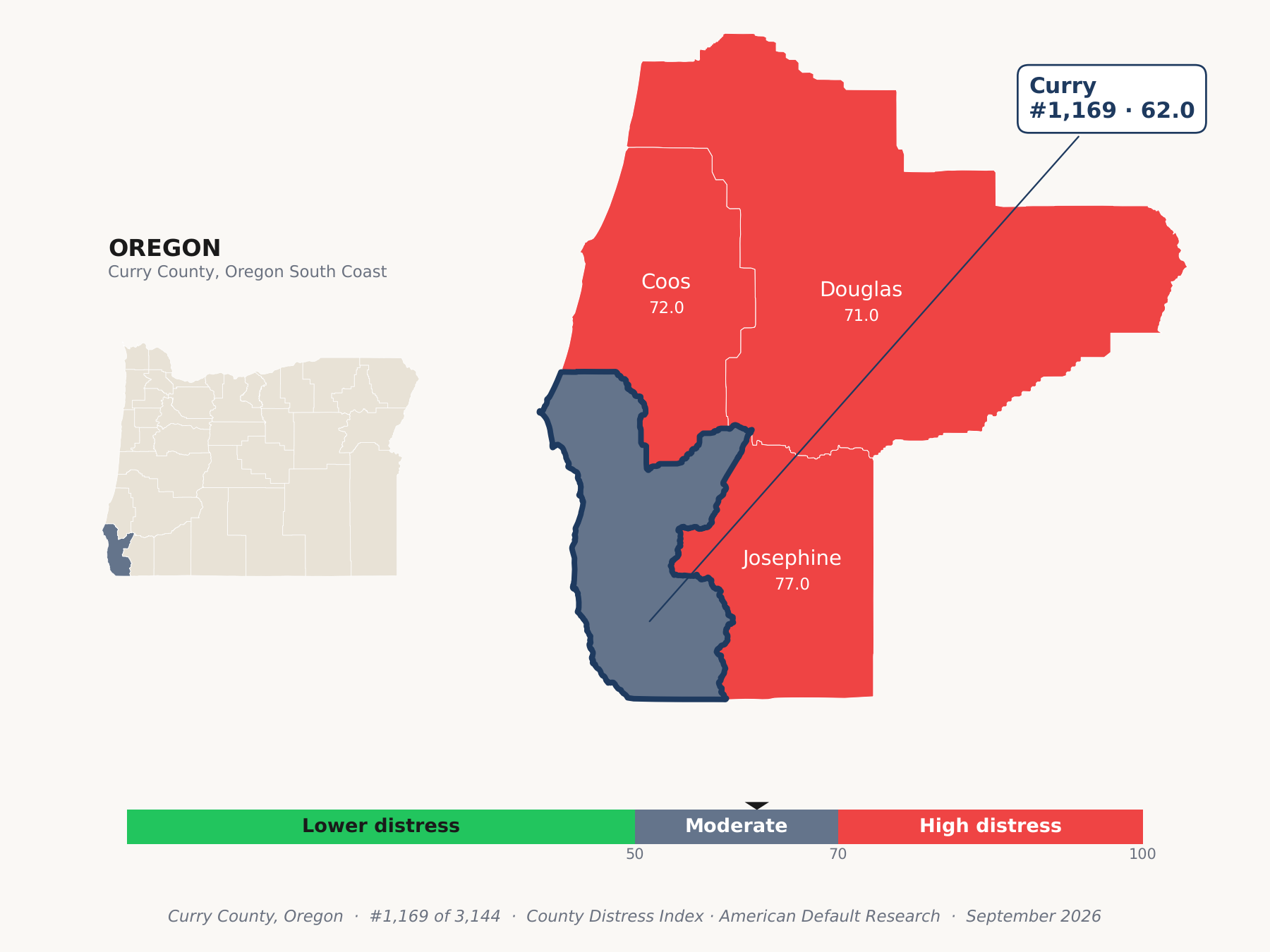 County Distress Index cluster map. Curry County, Oregon and its neighbors colored by county distress score label.