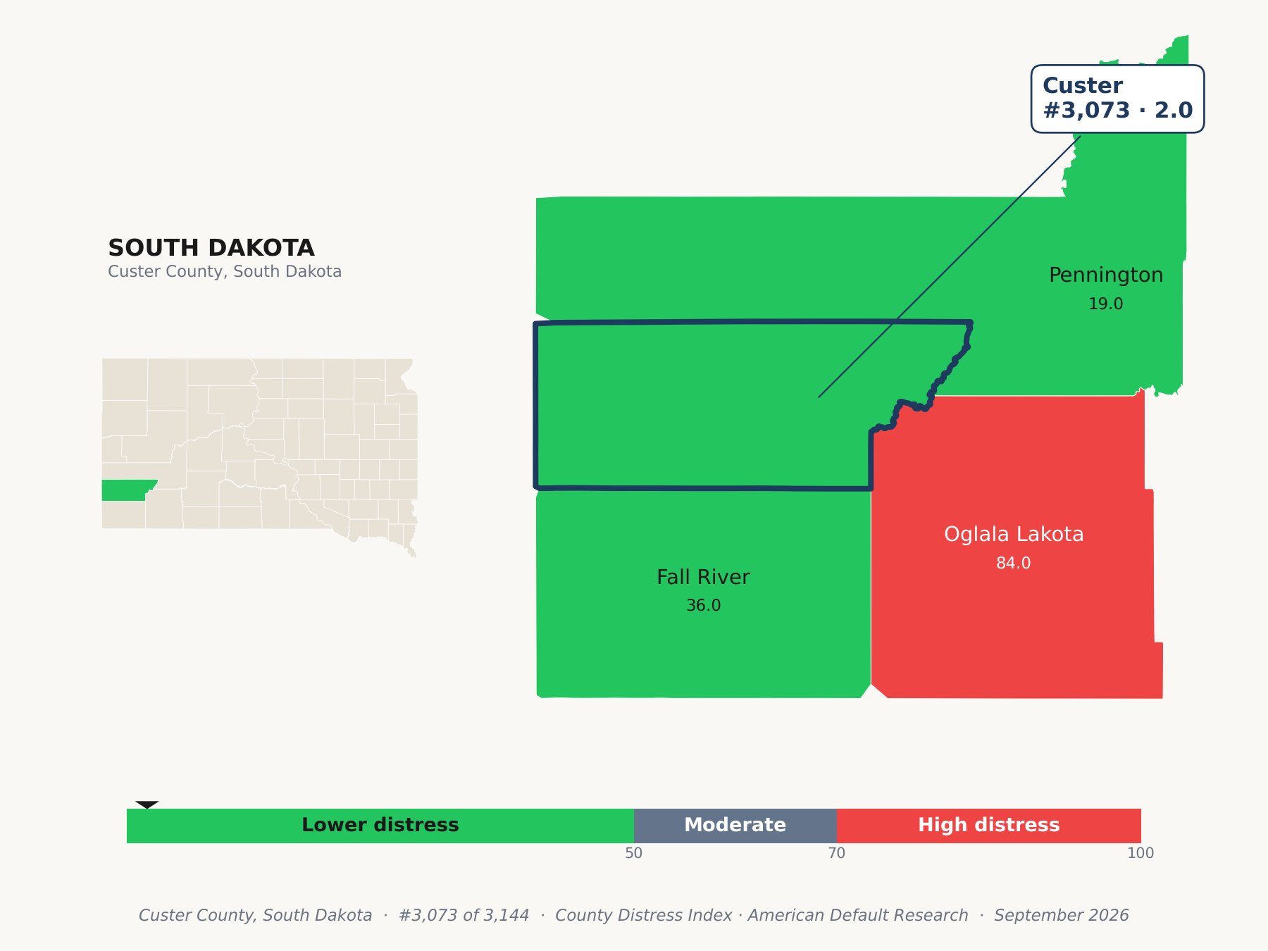 County Distress Index cluster map. Custer County, South Dakota and its neighbors colored by county distress score label.