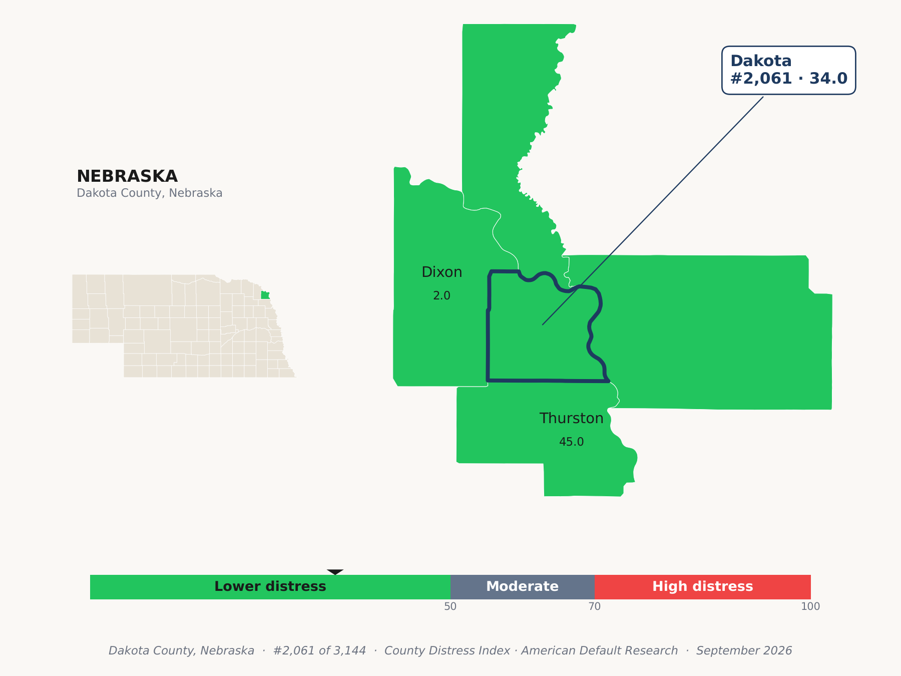County Distress Index cluster map. Dakota County, Nebraska and its neighbors colored by county distress score label.