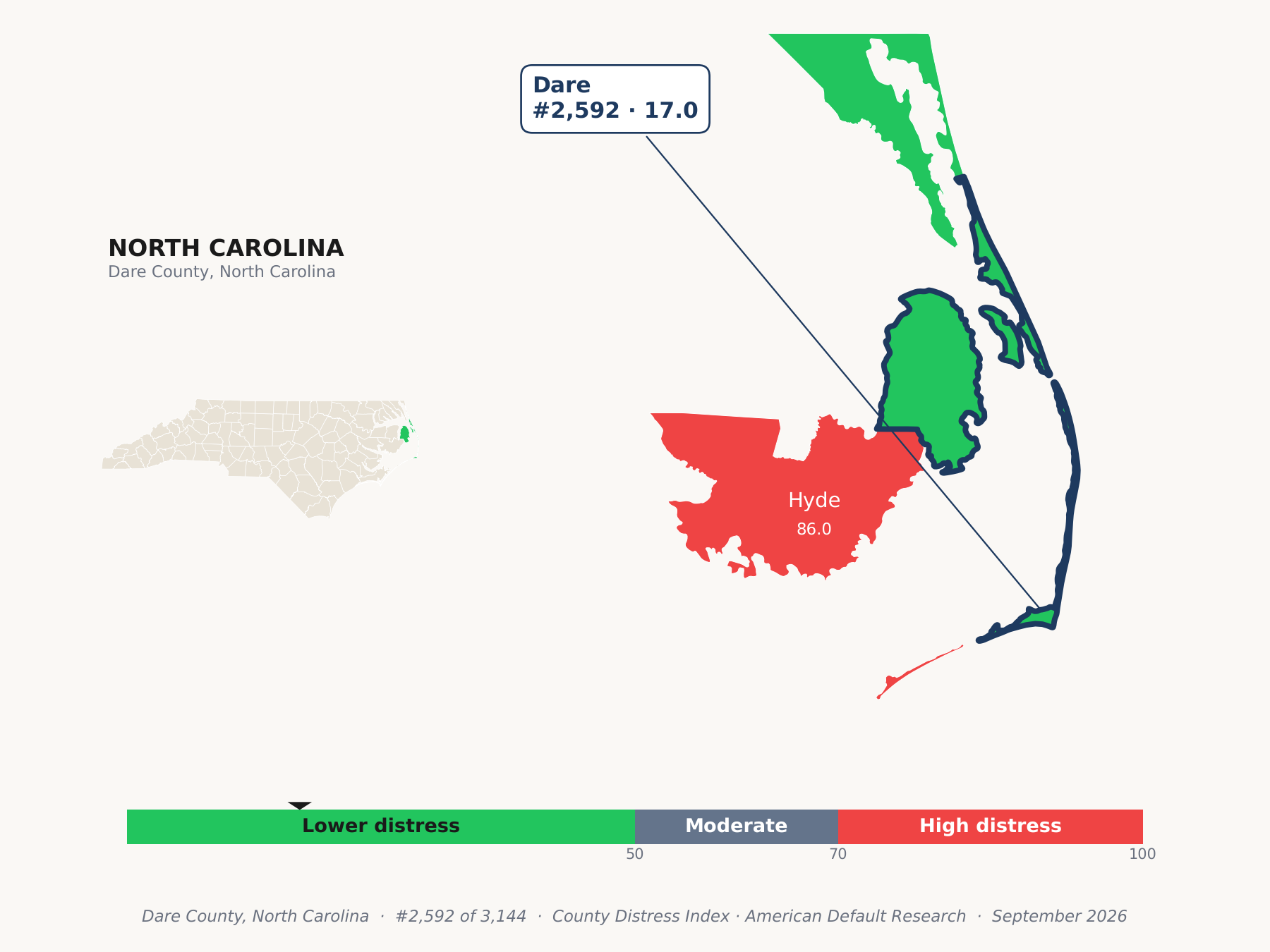 County Distress Index cluster map. Dare County, North Carolina and its neighbors colored by county distress score label.