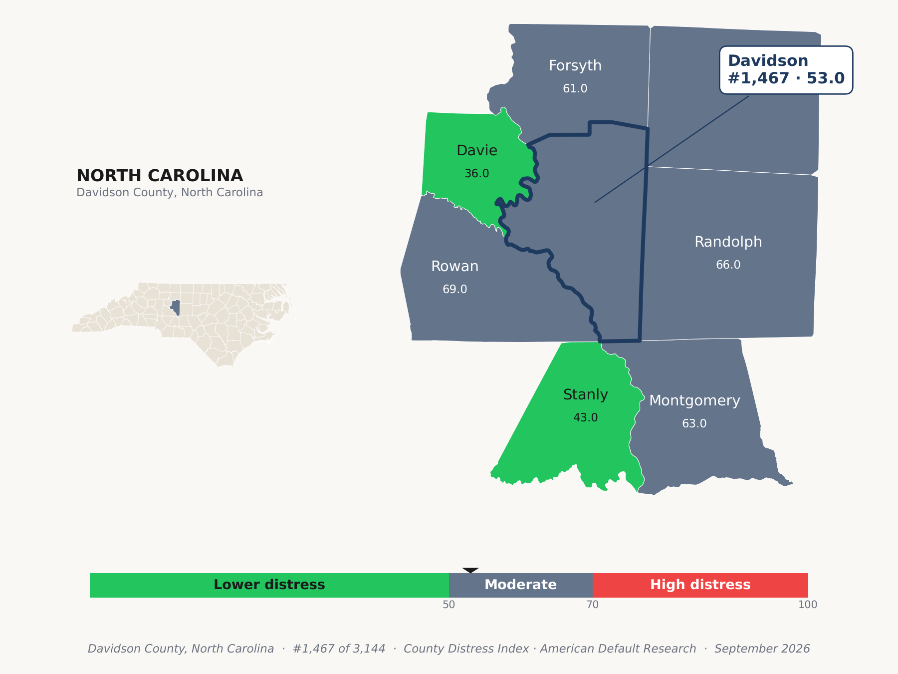 County Distress Index cluster map. Davidson County, North Carolina and its neighbors colored by county distress score label.