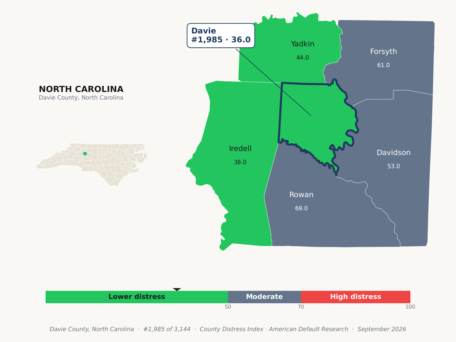 County Distress Index cluster map. Davie County, North Carolina and its neighbors colored by county distress score label.