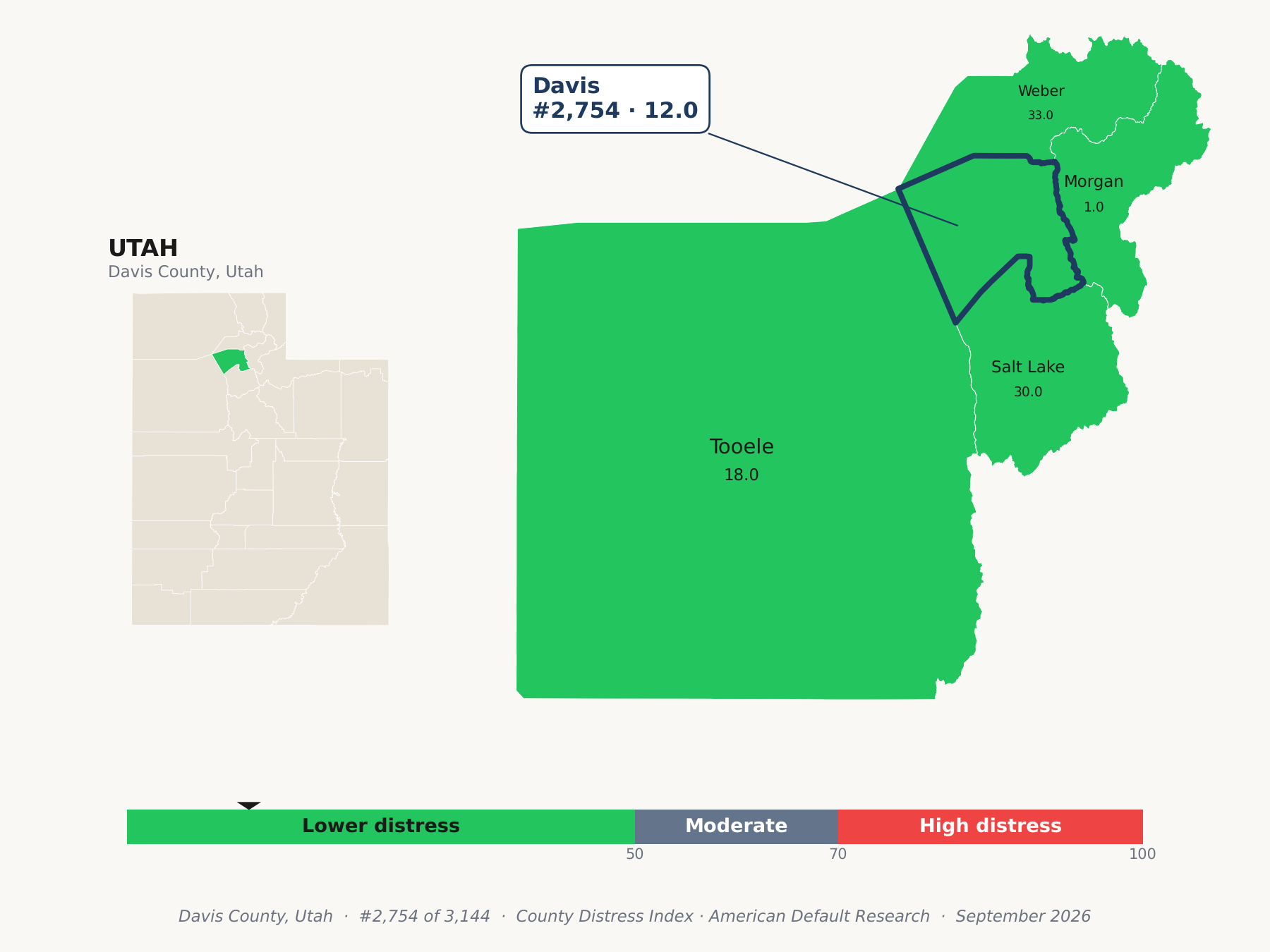 County Distress Index cluster map. Davis County, Utah and its neighbors colored by county distress score label.