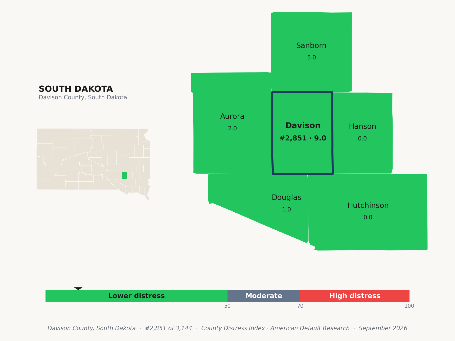 County Distress Index cluster map. Davison County, South Dakota and its neighbors colored by county distress score label.