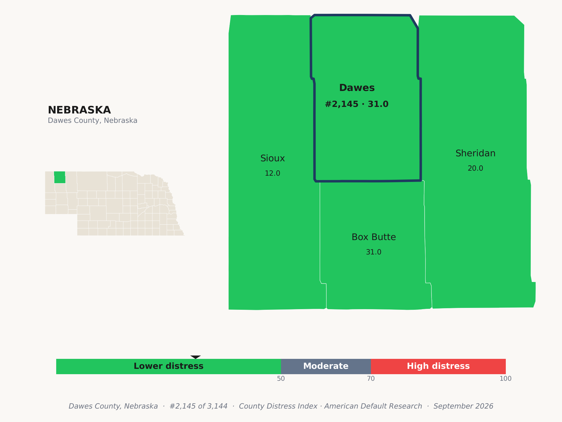 County Distress Index cluster map. Dawes County, Nebraska and its neighbors colored by county distress score label.