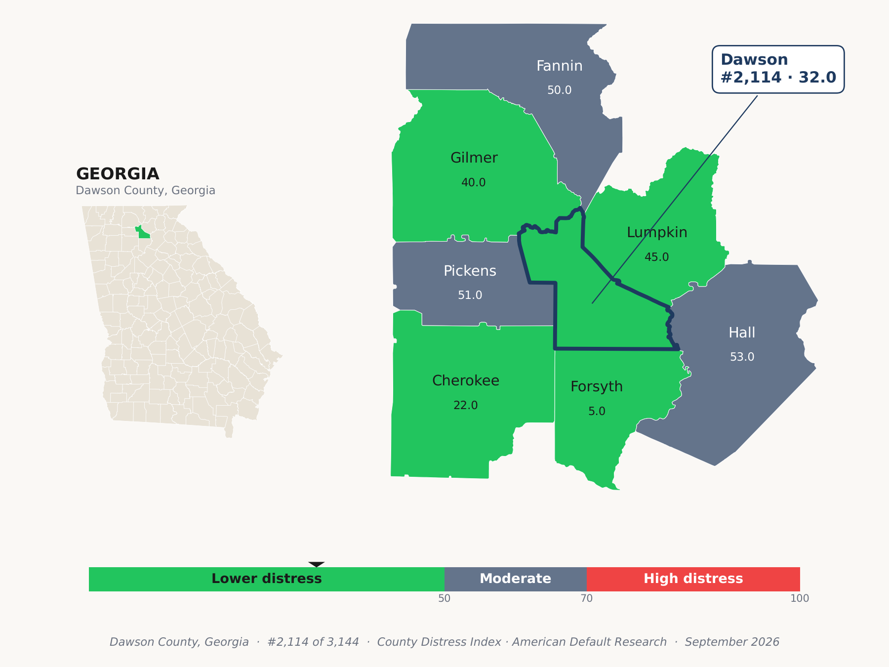 County Distress Index cluster map. Dawson County, Georgia and its neighbors colored by county distress score label.