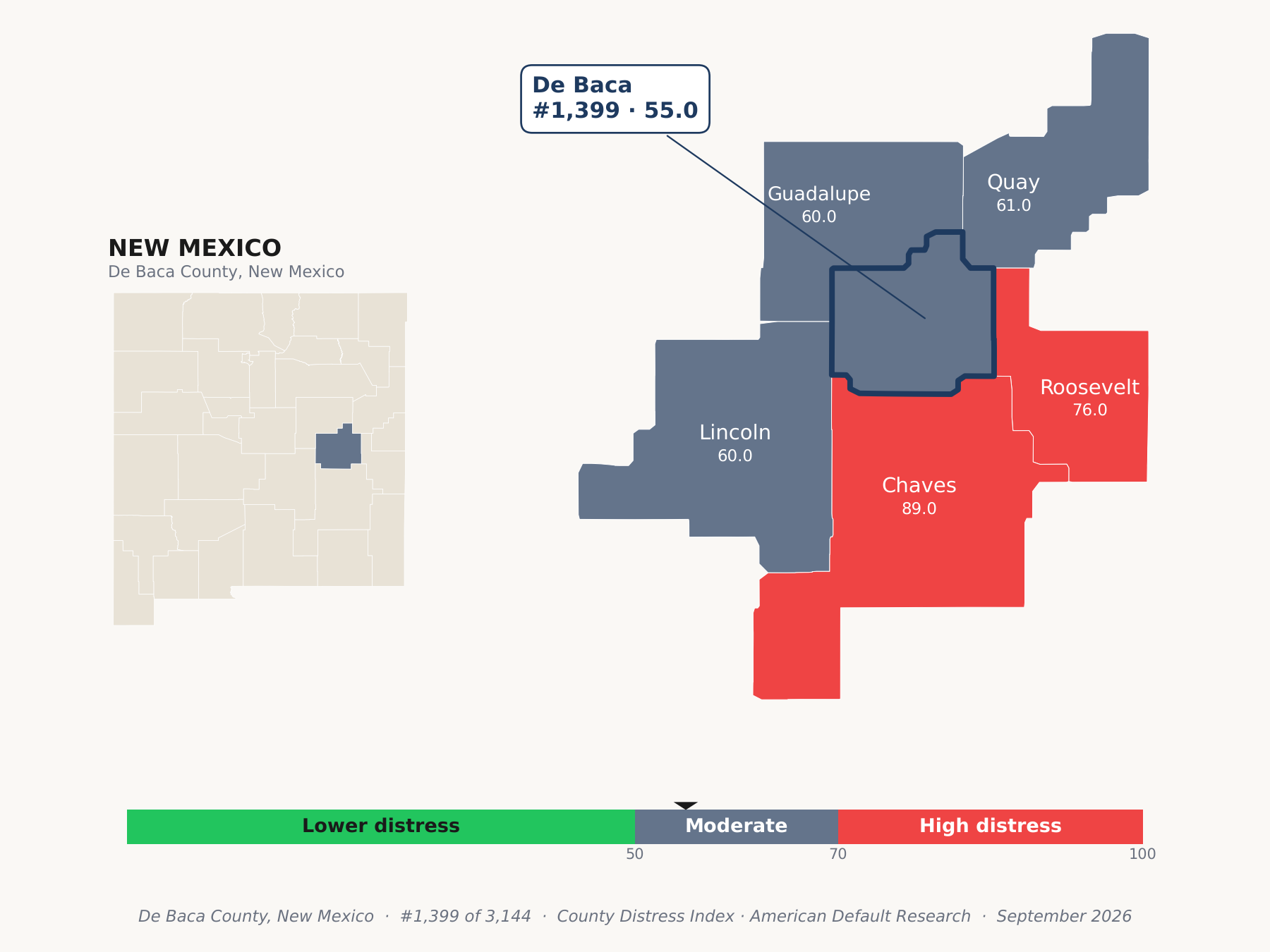 County Distress Index cluster map. De Baca County, New Mexico and its neighbors colored by county distress score label.