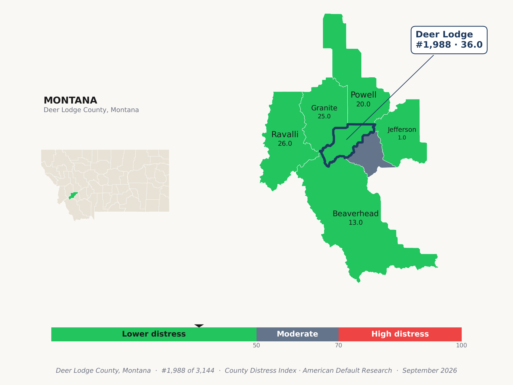 County Distress Index cluster map. Deer Lodge County, Montana and its neighbors colored by county distress score label.