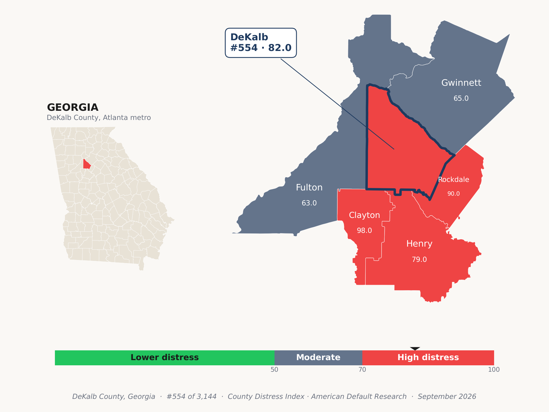 County Distress Index cluster map. DeKalb County, Georgia and its neighbors colored by county distress score label.