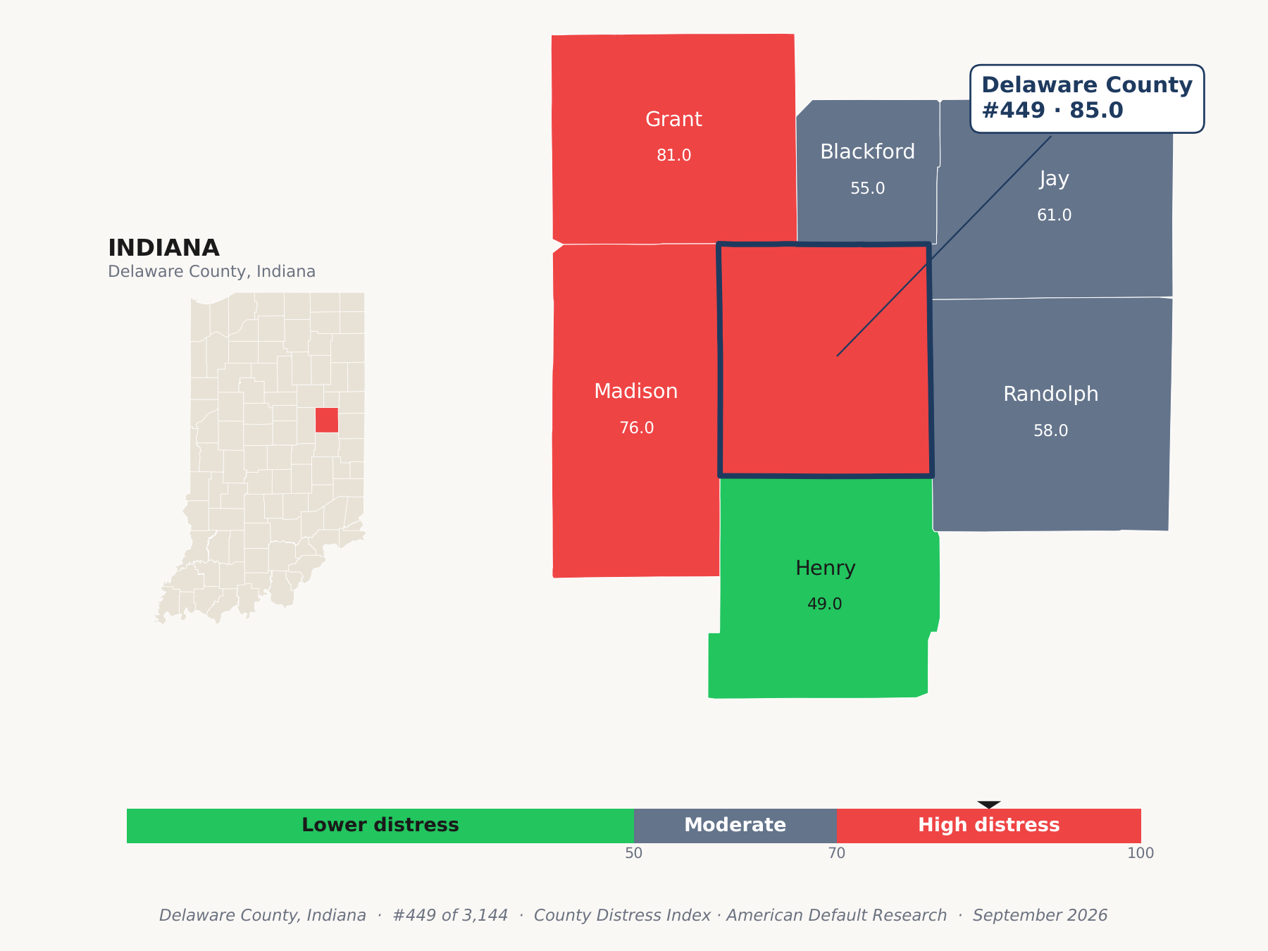 County Distress Index cluster map. Delaware County, Indiana and its neighbors colored by county distress score label.