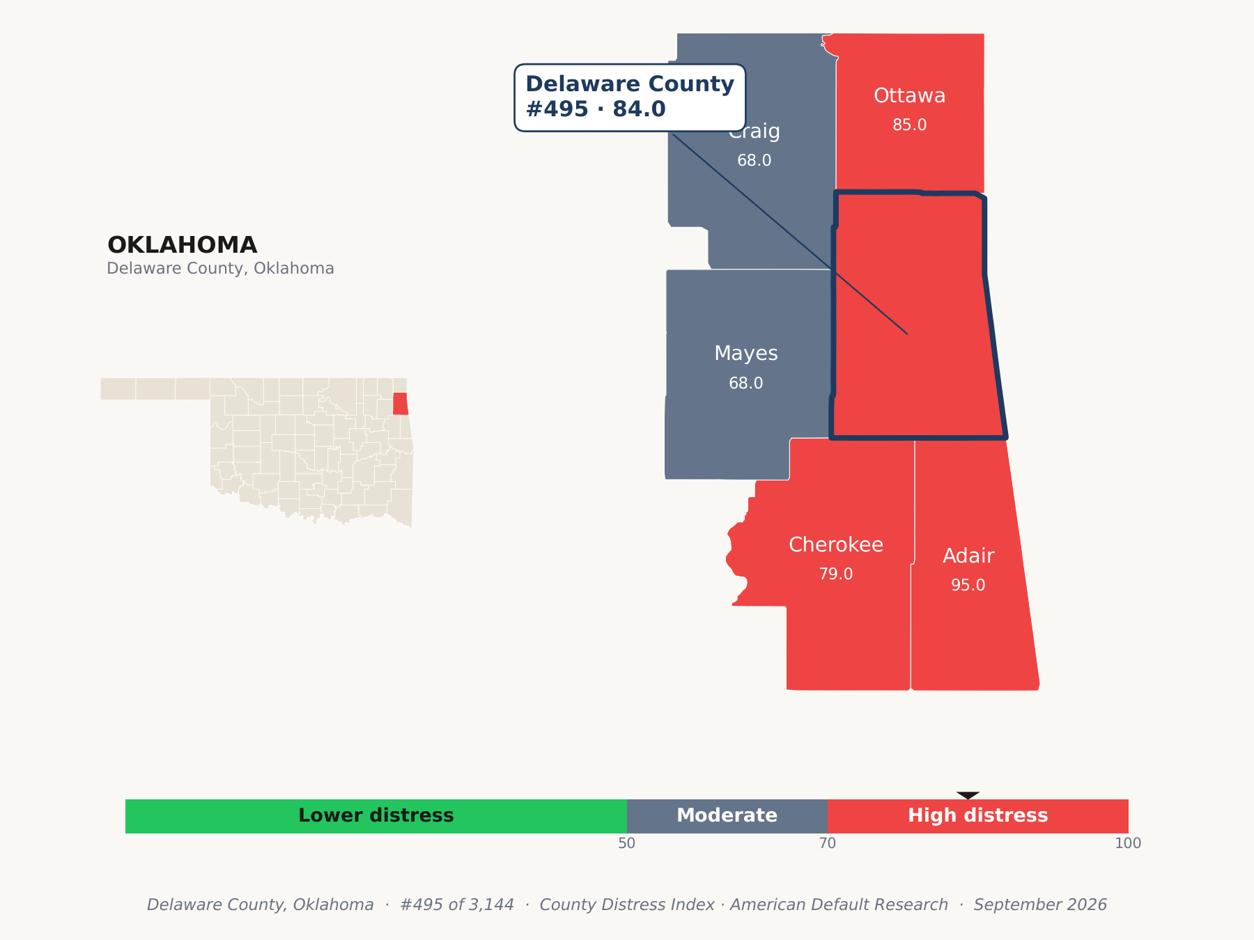 County Distress Index cluster map. Delaware County, Oklahoma and its neighbors colored by county distress score label.