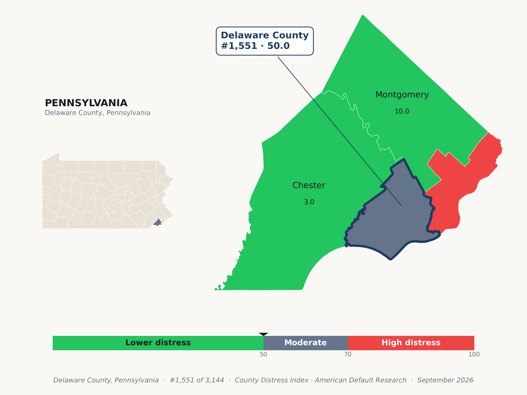County Distress Index cluster map. Delaware County, Pennsylvania and its neighbors colored by county distress score label.