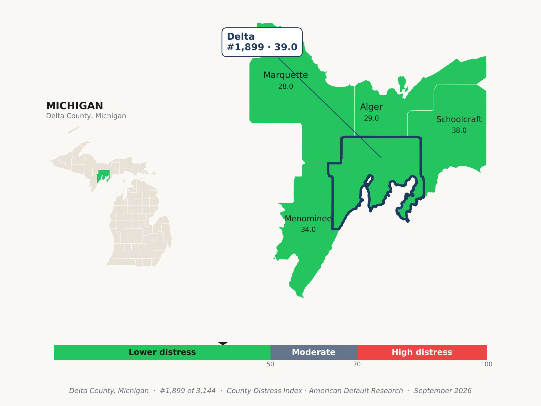 County Distress Index cluster map. Delta County, Michigan and its neighbors colored by county distress score label.