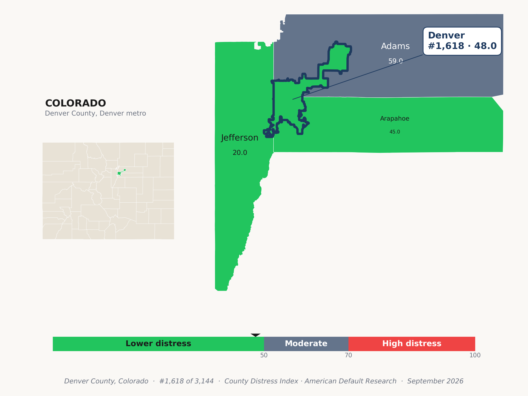 County Distress Index cluster map. Denver County, Colorado and its neighbors colored by county distress score label.