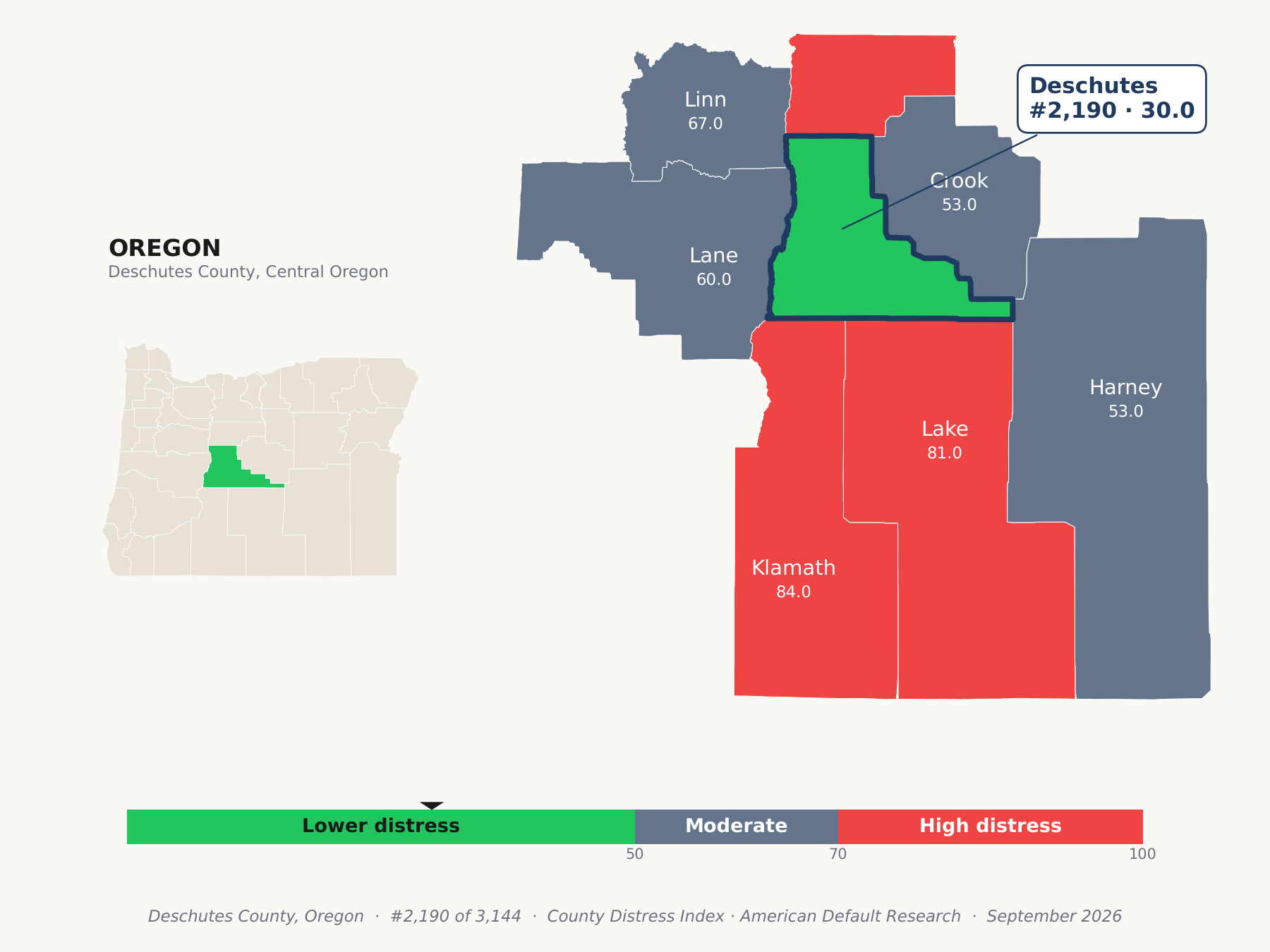 County Distress Index cluster map. Deschutes County, Oregon and its neighbors colored by county distress score label.