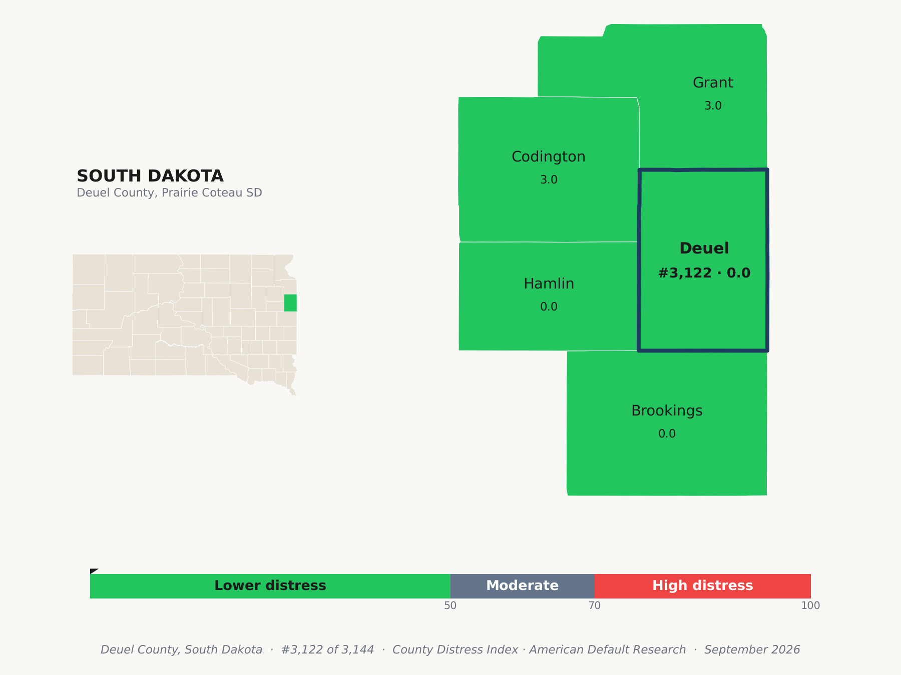 County Distress Index cluster map. Deuel County, South Dakota and its neighbors colored by county distress score label.
