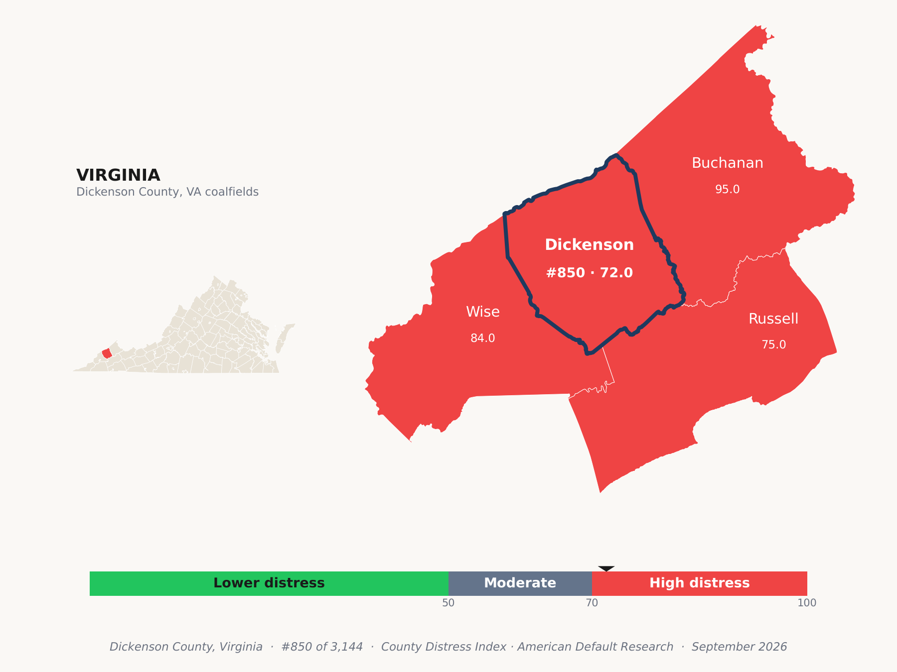 County Distress Index cluster map. Dickenson County, Virginia and its neighbors colored by county distress score label.