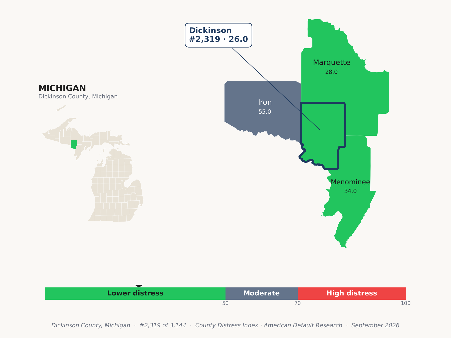 County Distress Index cluster map. Dickinson County, Michigan and its neighbors colored by county distress score label.