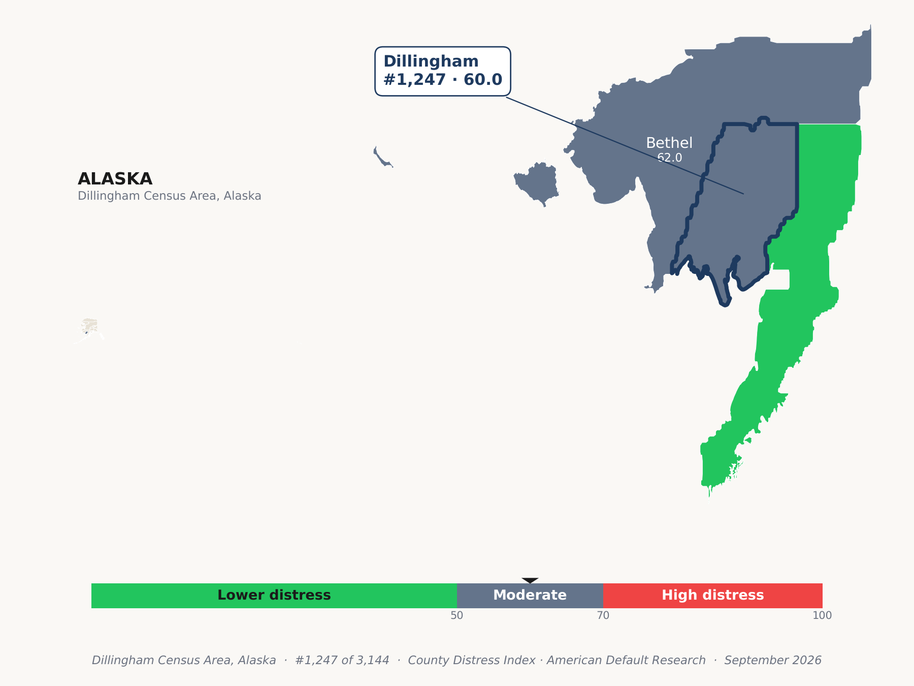 County Distress Index cluster map. Dillingham Census Area, Alaska and its neighbors colored by county distress score label.