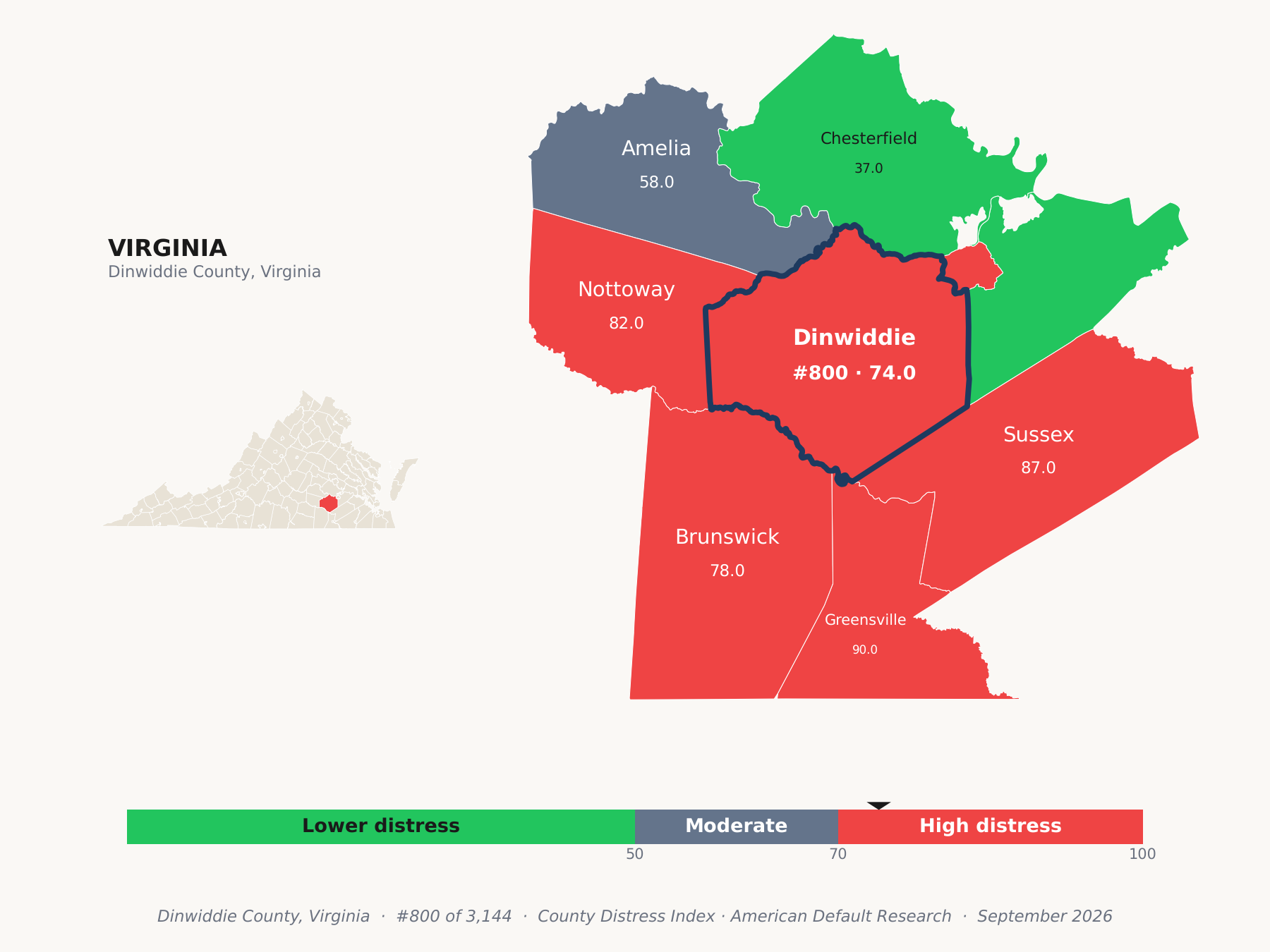 County Distress Index cluster map. Dinwiddie County, Virginia and its neighbors colored by county distress score label.