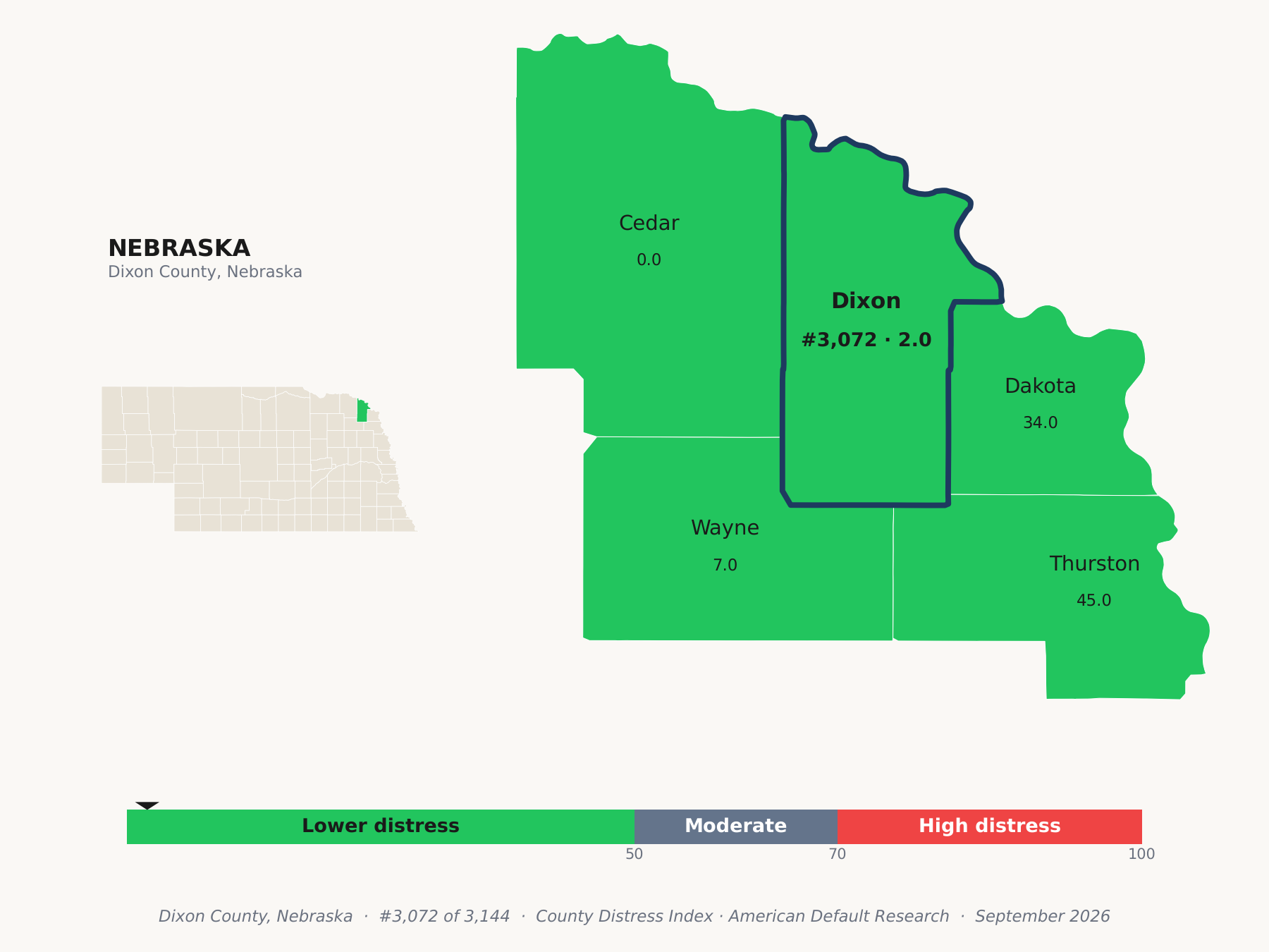 County Distress Index cluster map. Dixon County, Nebraska and its neighbors colored by county distress score label.