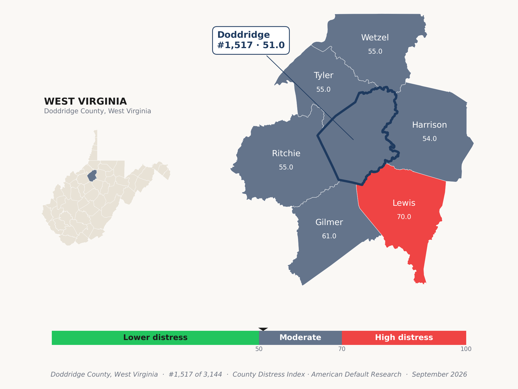 County Distress Index cluster map. Doddridge County, West Virginia and its neighbors colored by county distress score label.