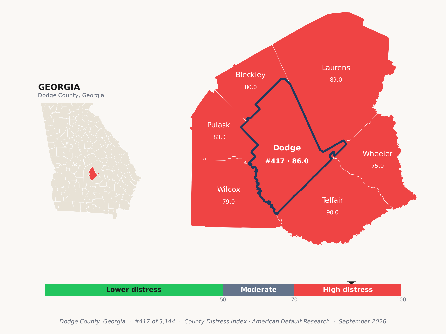 County Distress Index cluster map. Dodge County, Georgia and its neighbors colored by county distress score label.