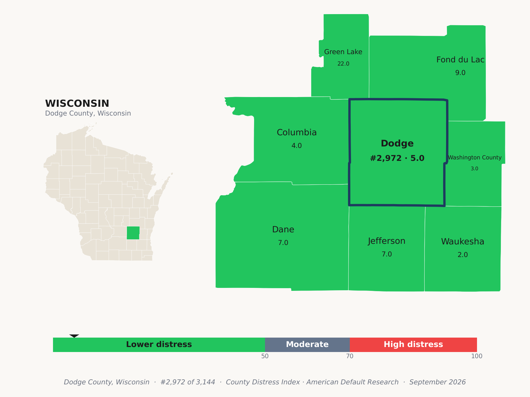 County Distress Index cluster map. Dodge County, Wisconsin and its neighbors colored by county distress score label.