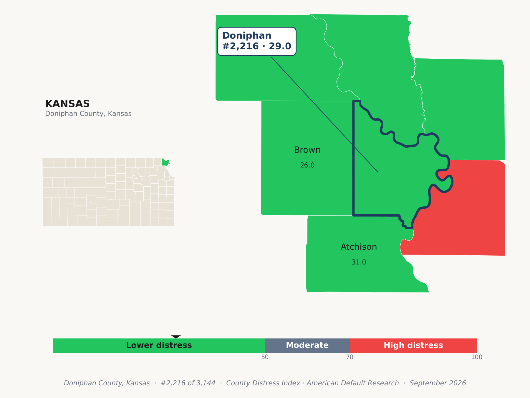 County Distress Index cluster map. Doniphan County, Kansas and its neighbors colored by county distress score label.