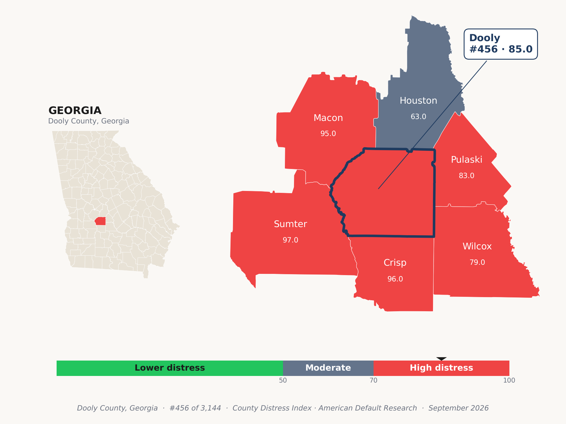 County Distress Index cluster map. Dooly County, Georgia and its neighbors colored by county distress score label.