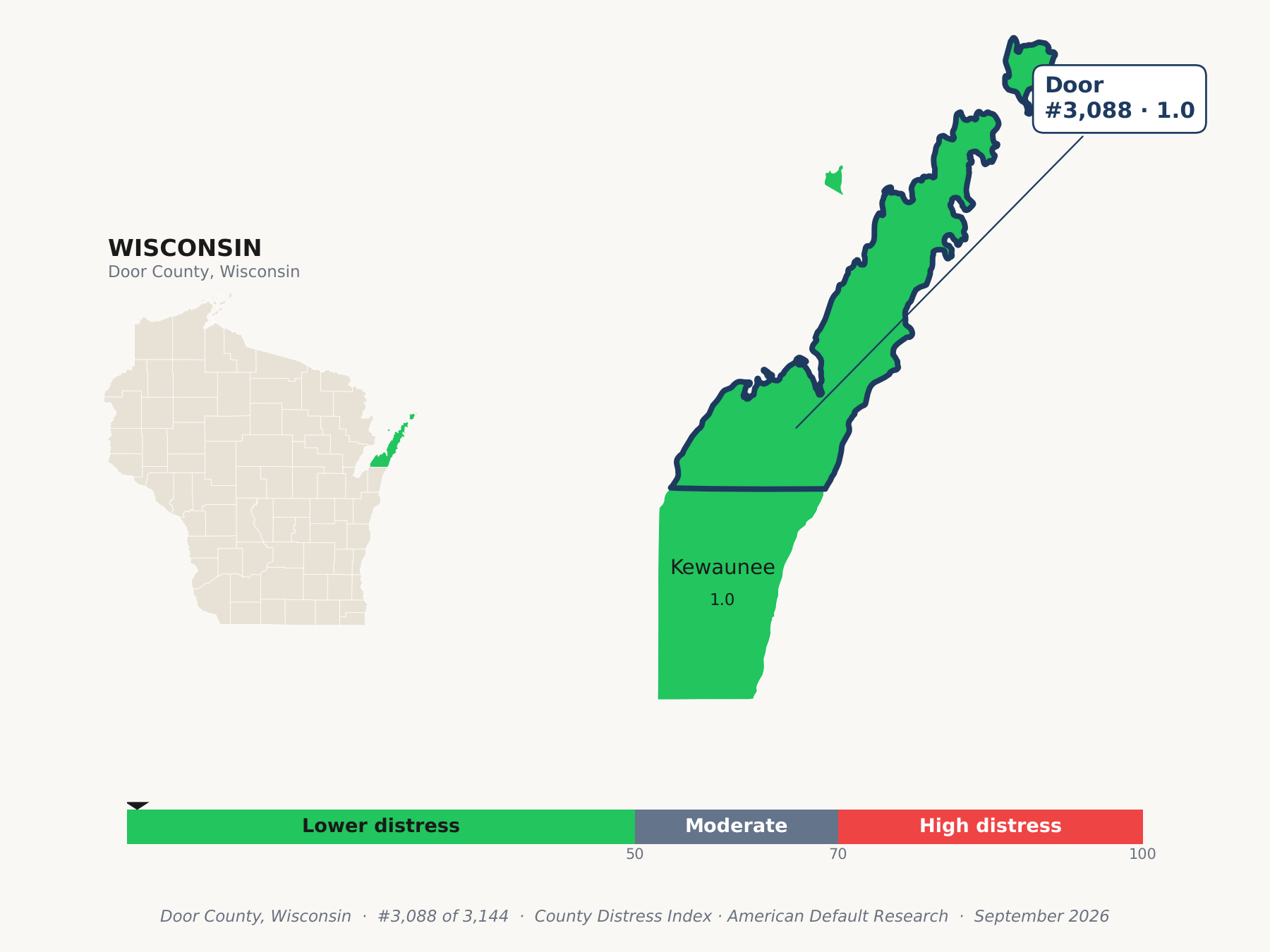 County Distress Index cluster map. Door County, Wisconsin and its neighbors colored by county distress score label.