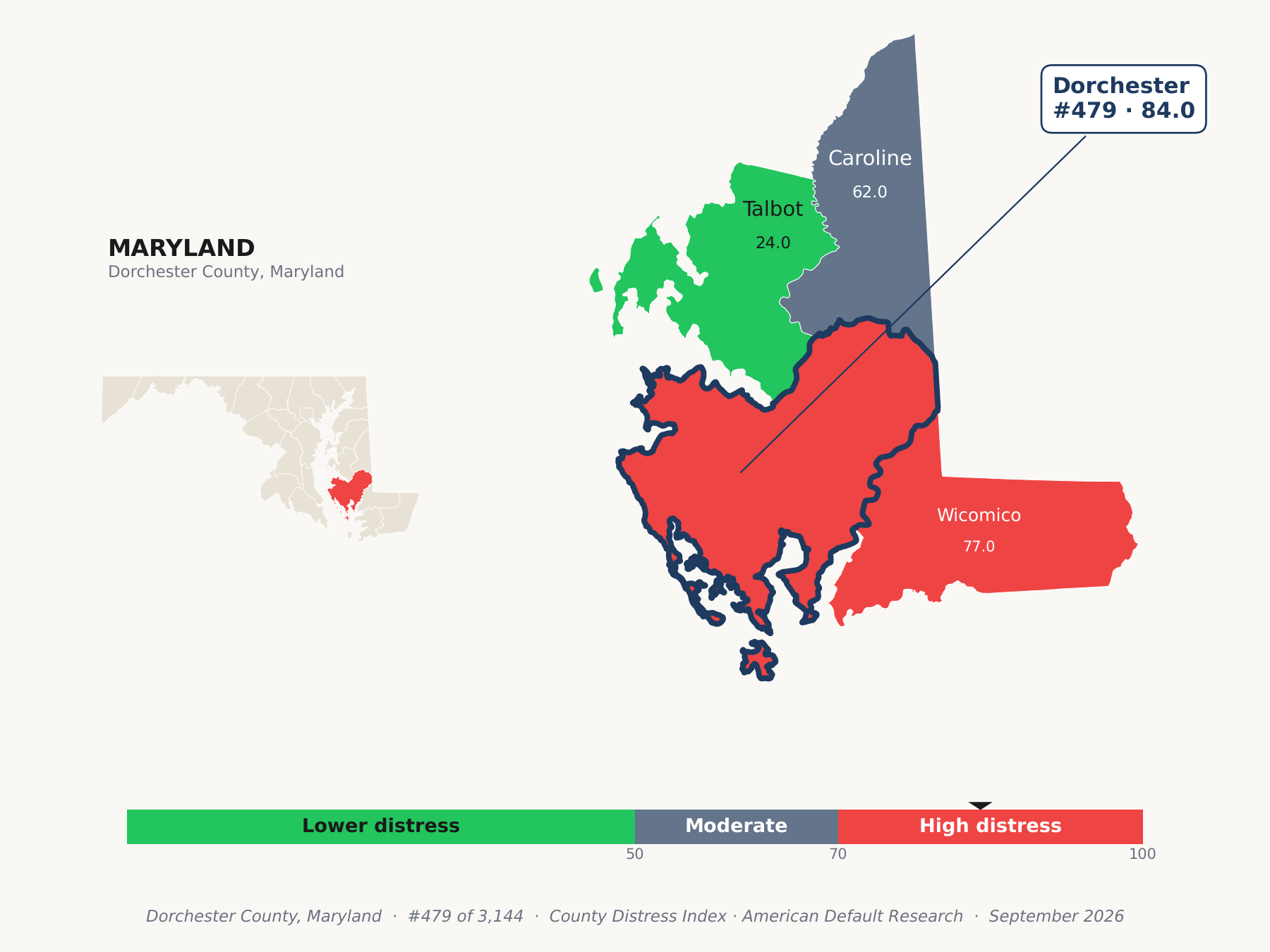 County Distress Index cluster map. Dorchester County, Maryland and its neighbors colored by county distress score label.