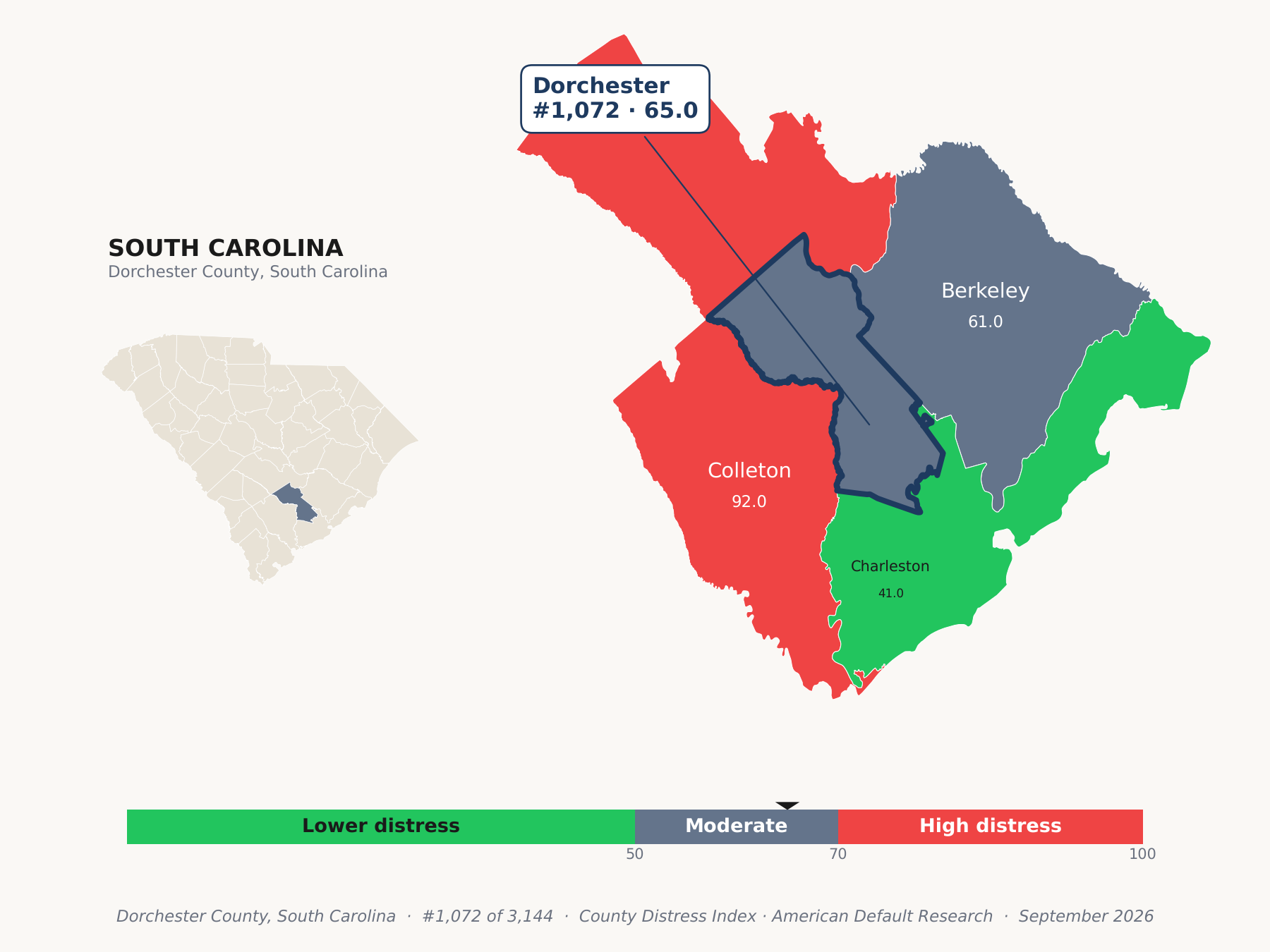 County Distress Index cluster map. Dorchester County, South Carolina and its neighbors colored by county distress score label.