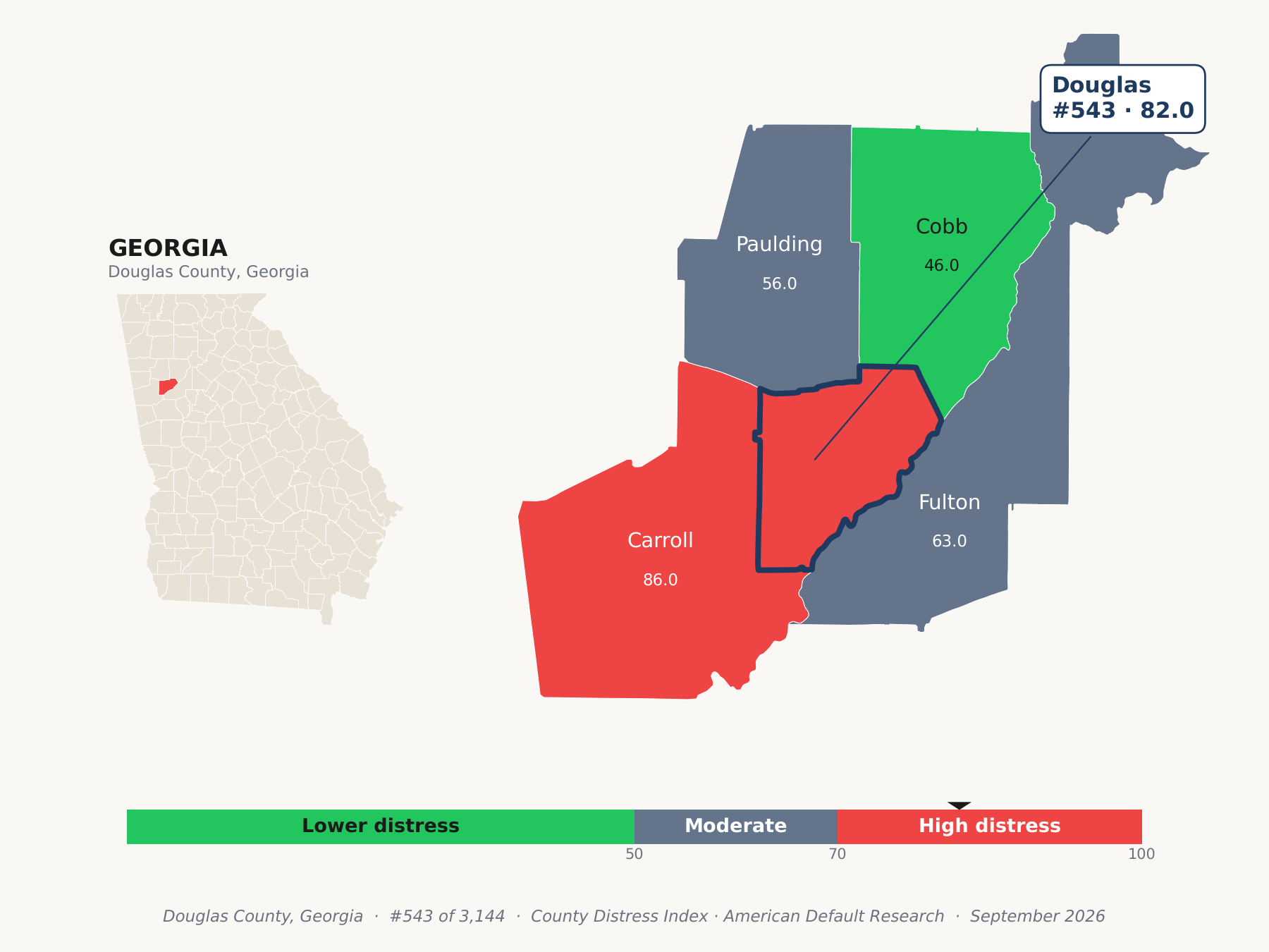 County Distress Index cluster map. Douglas County, Georgia and its neighbors colored by county distress score label.