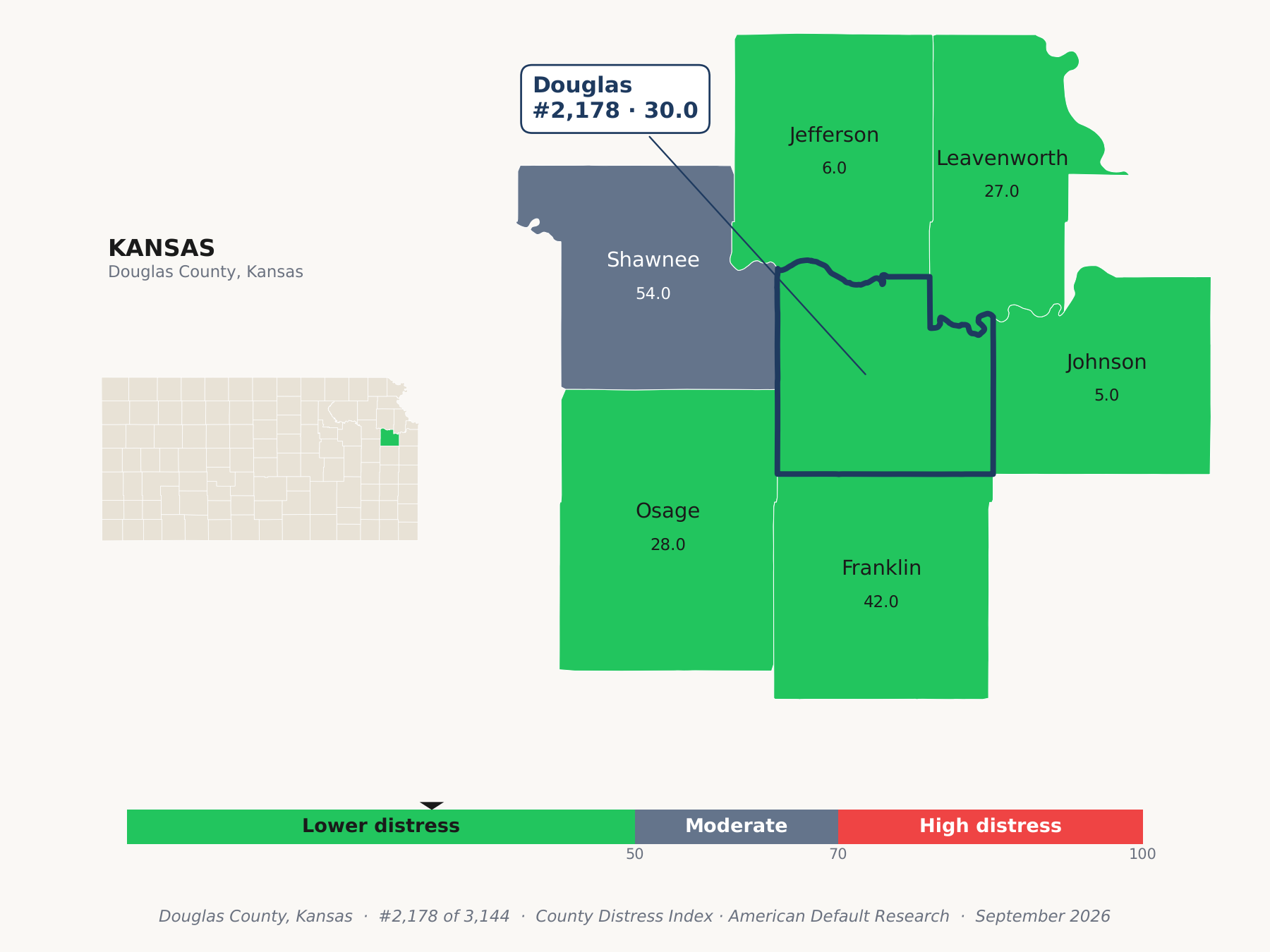 County Distress Index cluster map. Douglas County, Kansas and its neighbors colored by county distress score label.