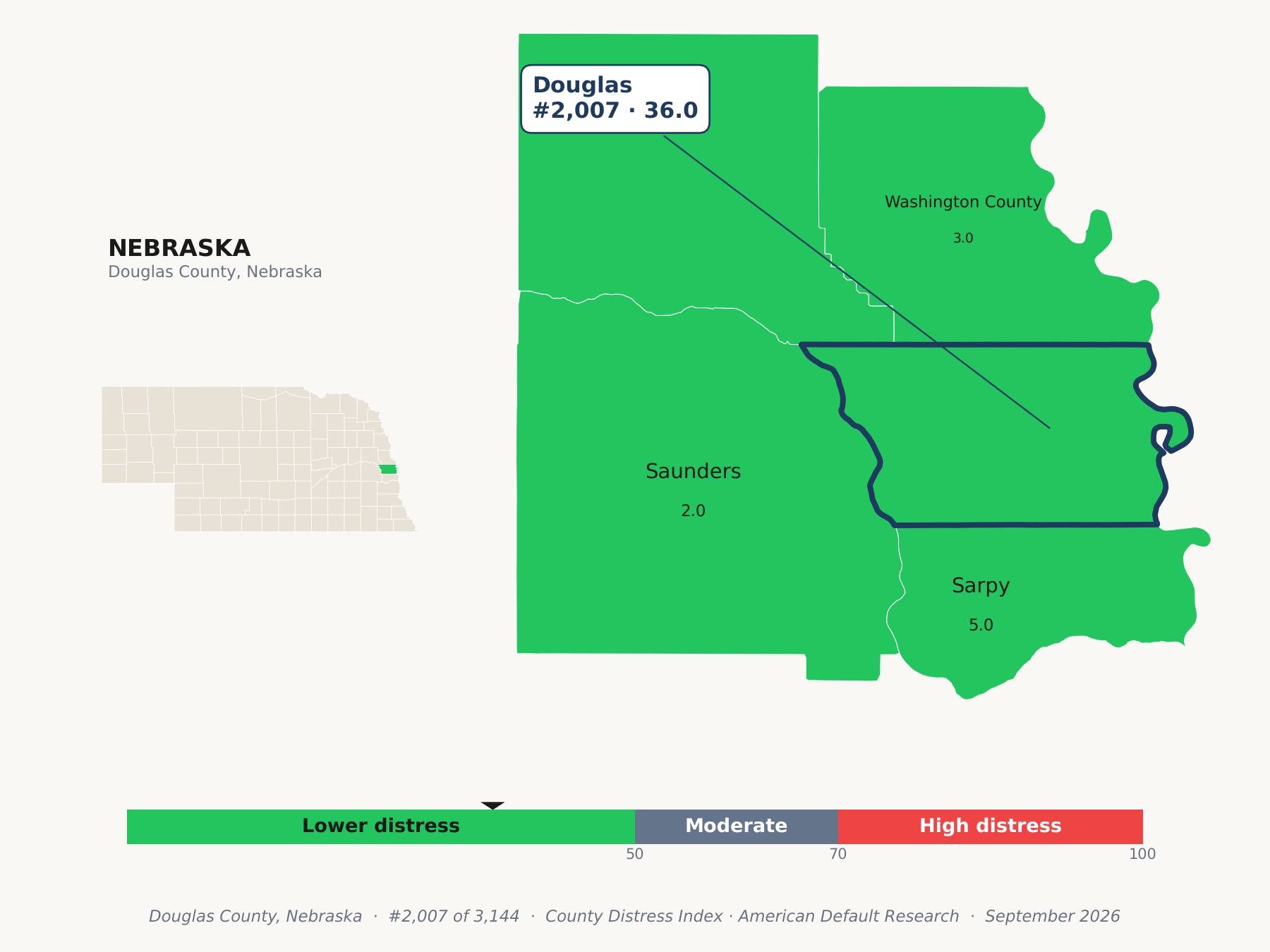 County Distress Index cluster map. Douglas County, Nebraska and its neighbors colored by county distress score label.