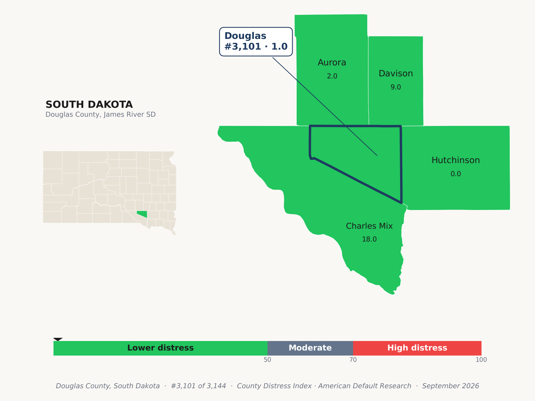County Distress Index cluster map. Douglas County, South Dakota and its neighbors colored by county distress score label.