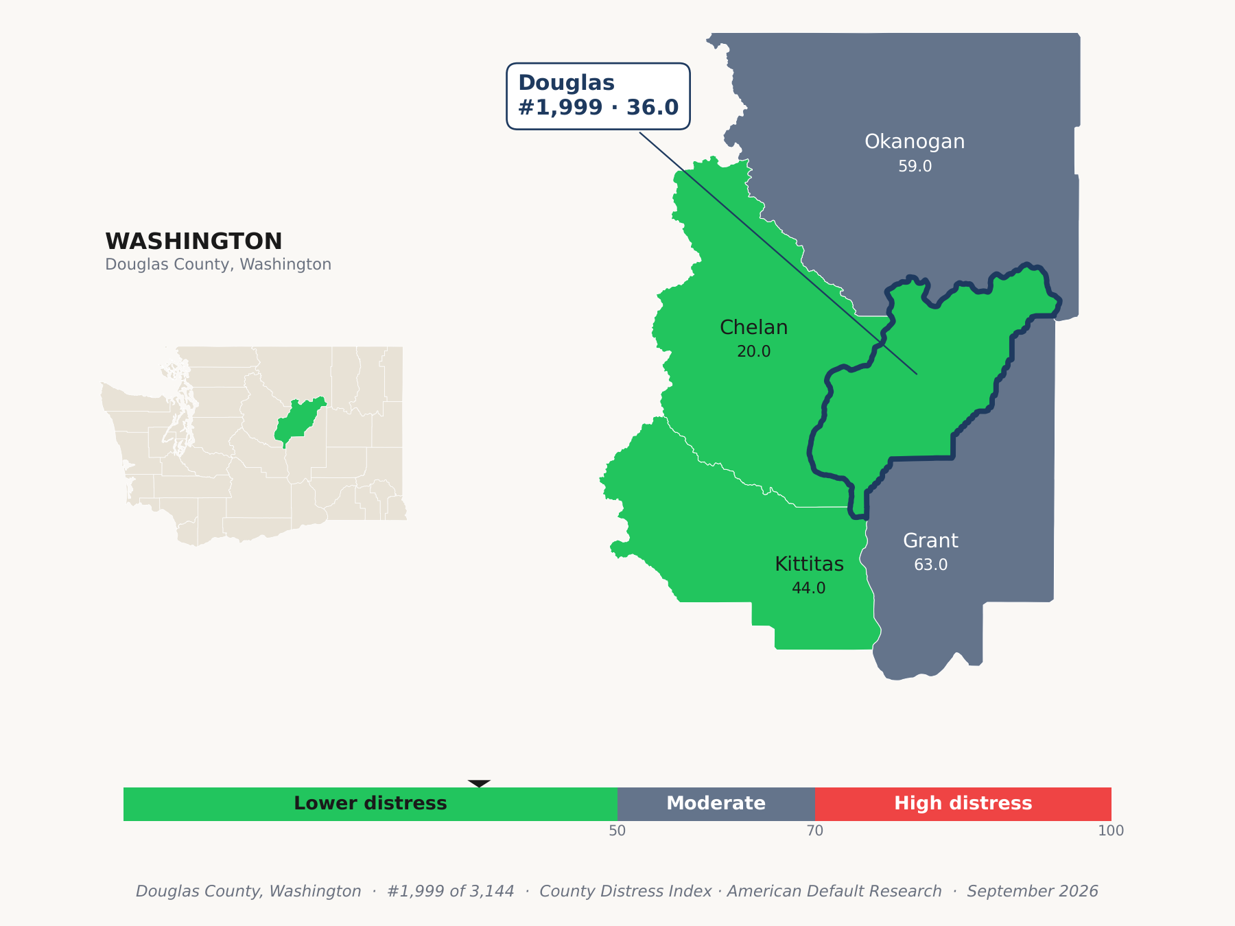 County Distress Index cluster map. Douglas County, Washington and its neighbors colored by county distress score label.