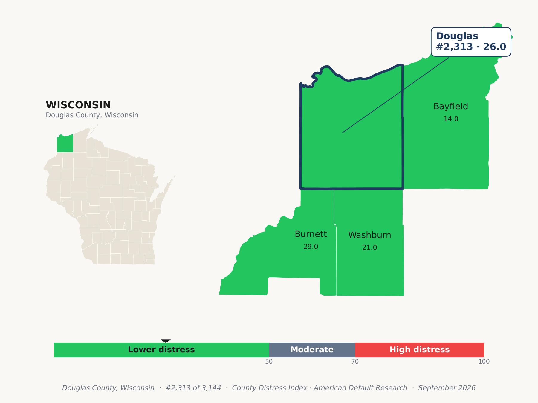 County Distress Index cluster map. Douglas County, Wisconsin and its neighbors colored by county distress score label.