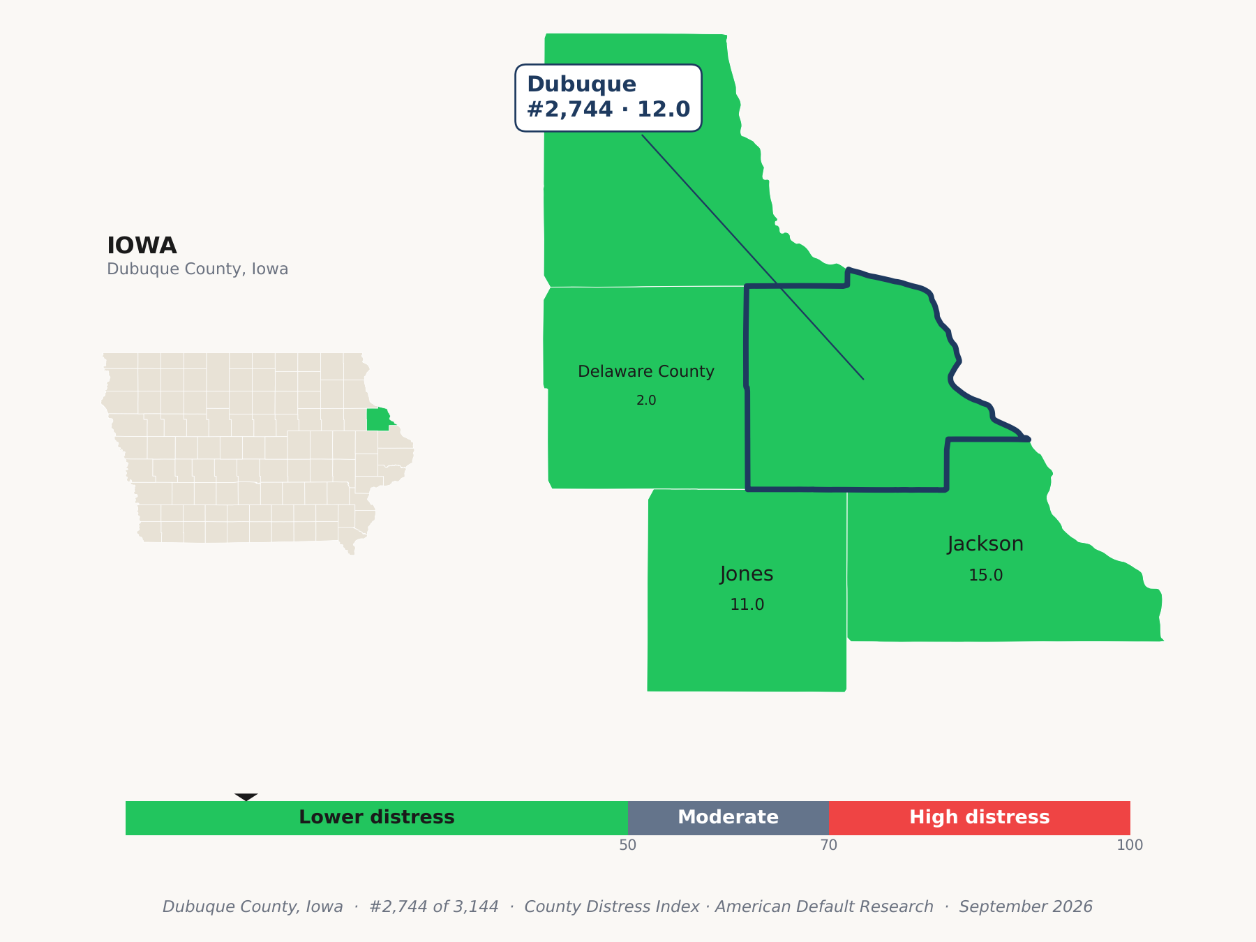 County Distress Index cluster map. Dubuque County, Iowa and its neighbors colored by county distress score label.