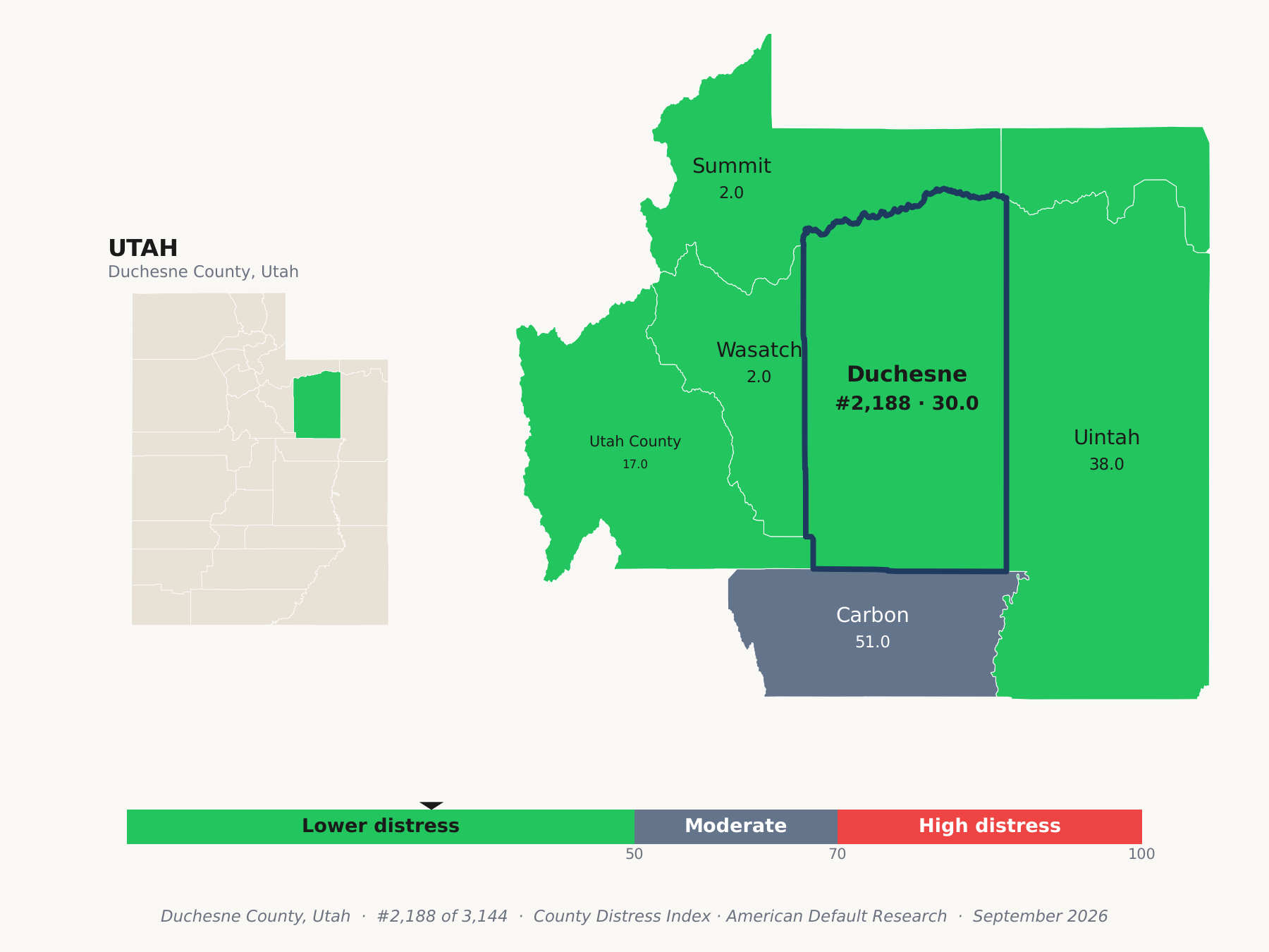 County Distress Index cluster map. Duchesne County, Utah and its neighbors colored by county distress score label.