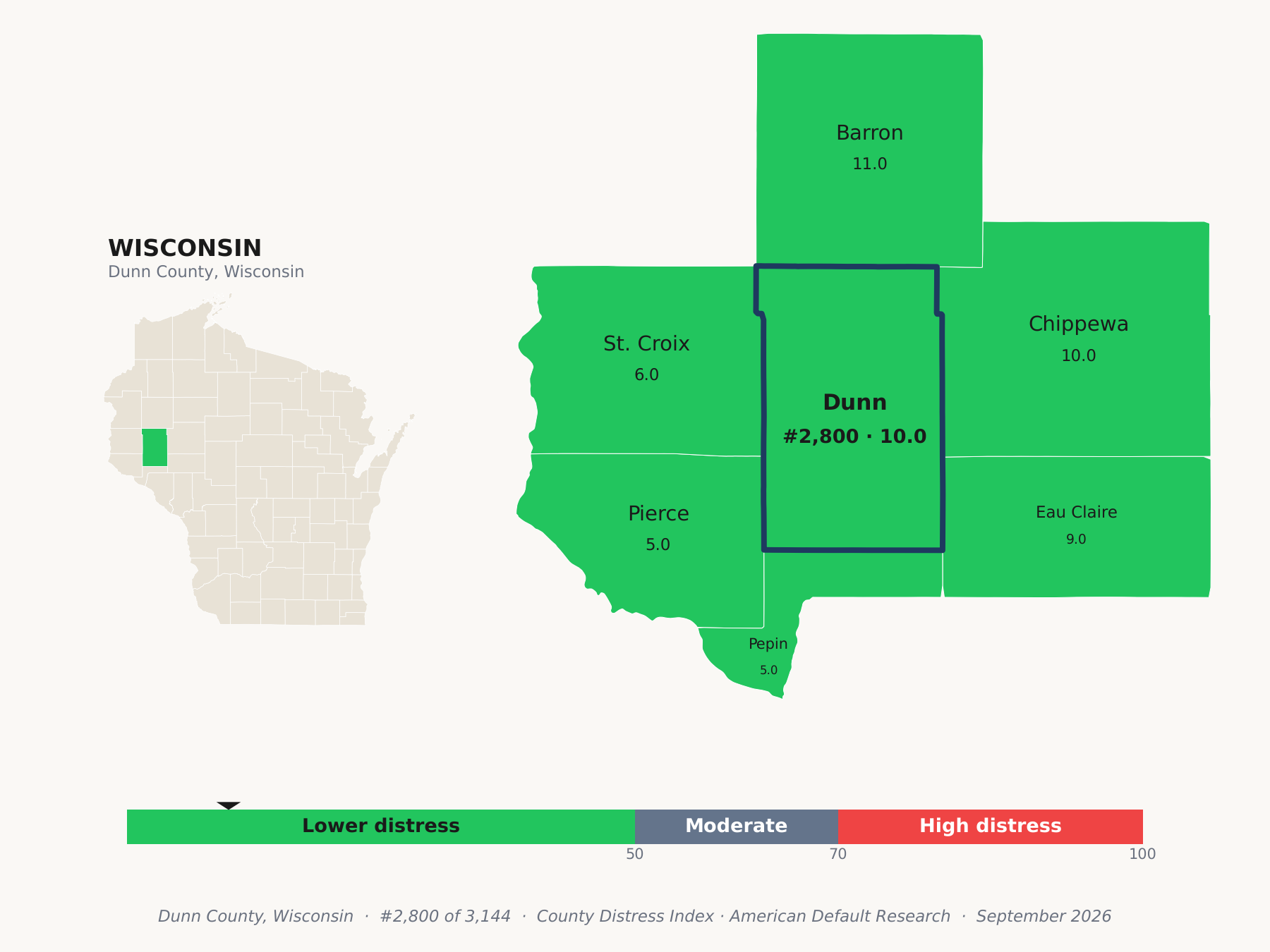 County Distress Index cluster map. Dunn County, Wisconsin and its neighbors colored by county distress score label.