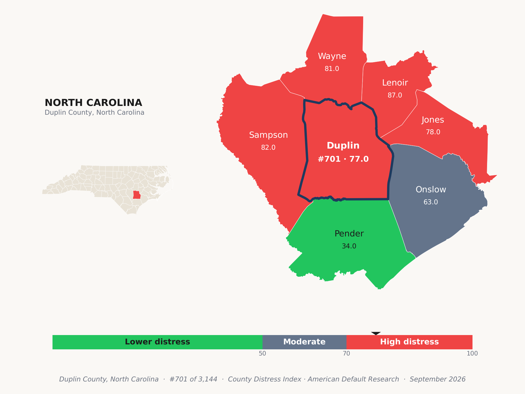 County Distress Index cluster map. Duplin County, North Carolina and its neighbors colored by county distress score label.