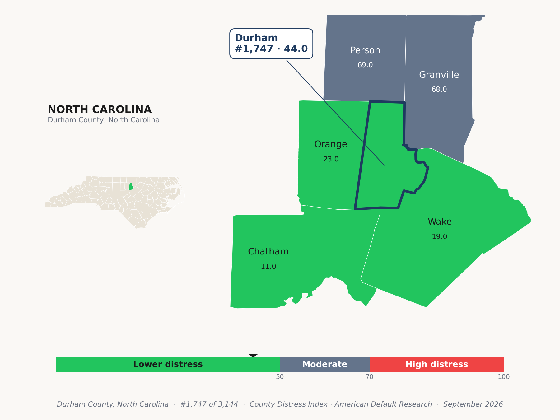 County Distress Index cluster map. Durham County, North Carolina and its neighbors colored by county distress score label.