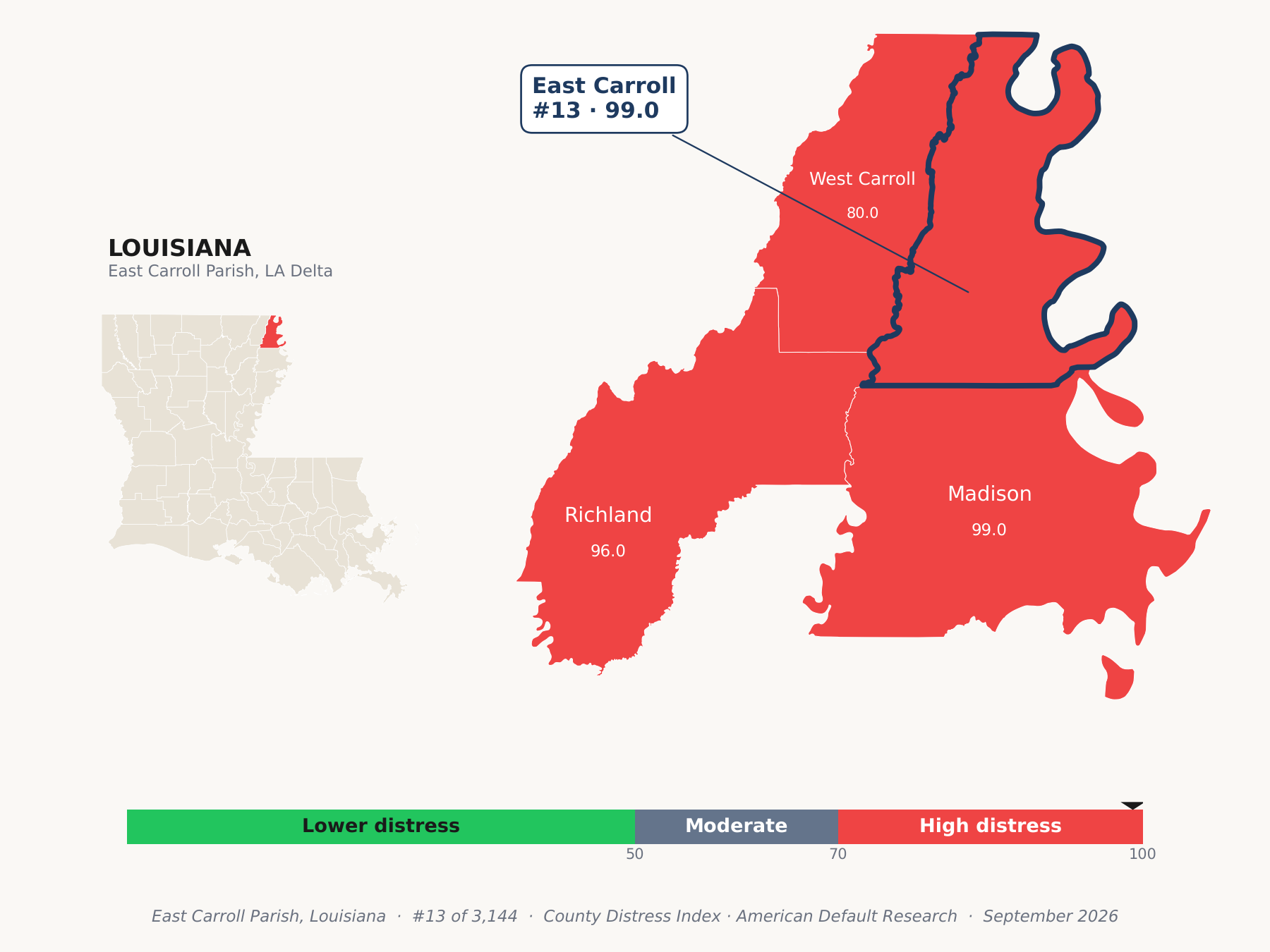 County Distress Index cluster map. East Carroll Parish, Louisiana and its neighbors colored by county distress score label.