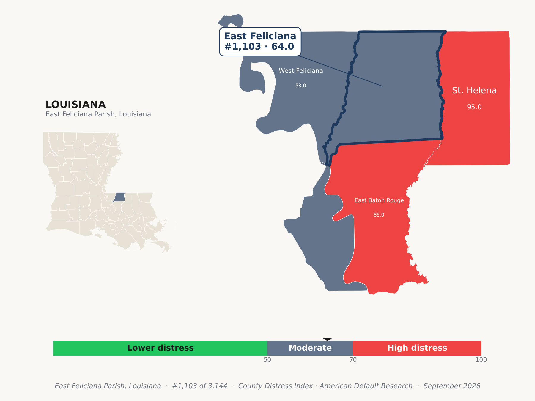 County Distress Index cluster map. East Feliciana Parish, Louisiana and its neighbors colored by county distress score label.