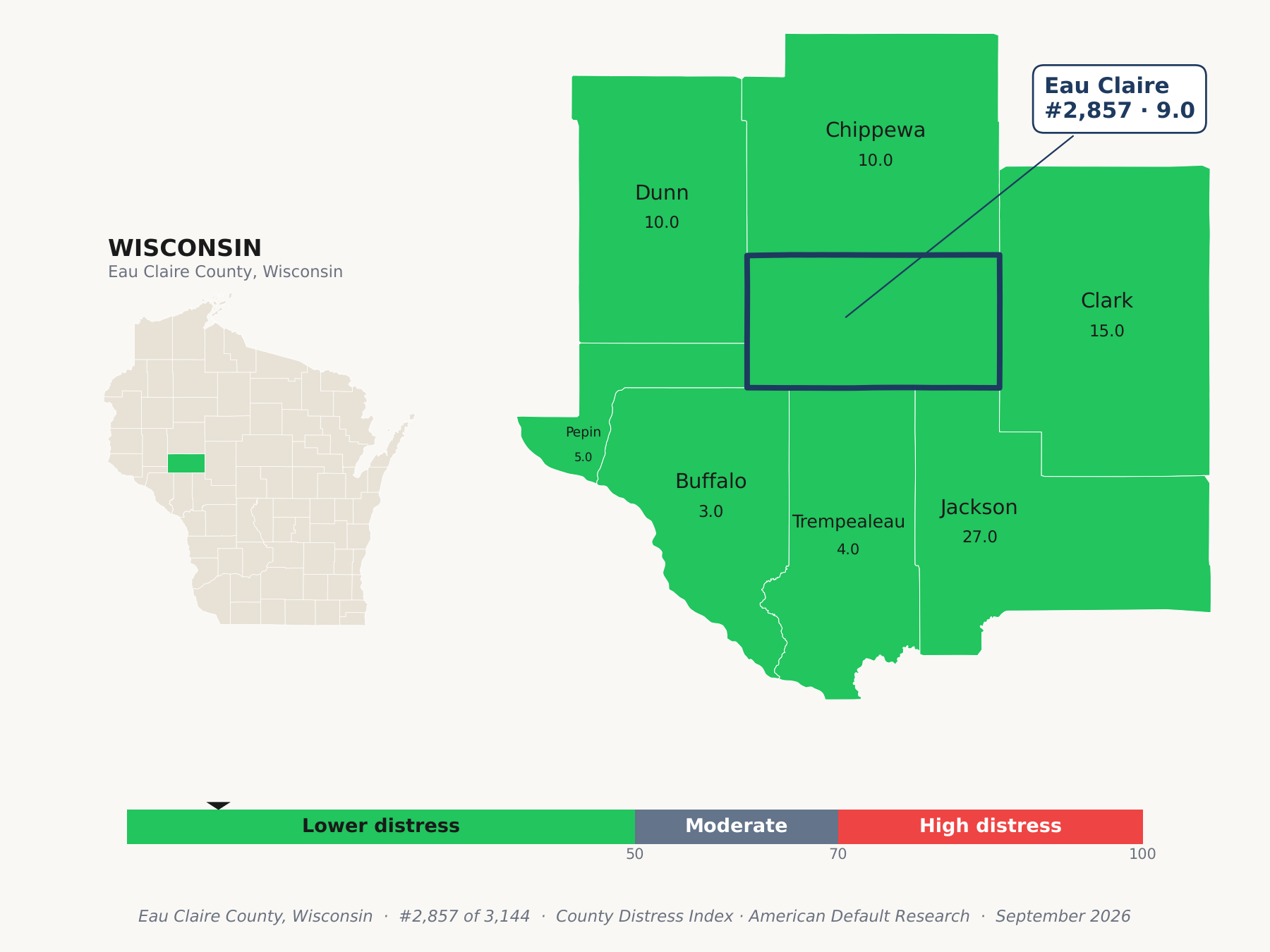 County Distress Index cluster map. Eau Claire County, Wisconsin and its neighbors colored by county distress score label.